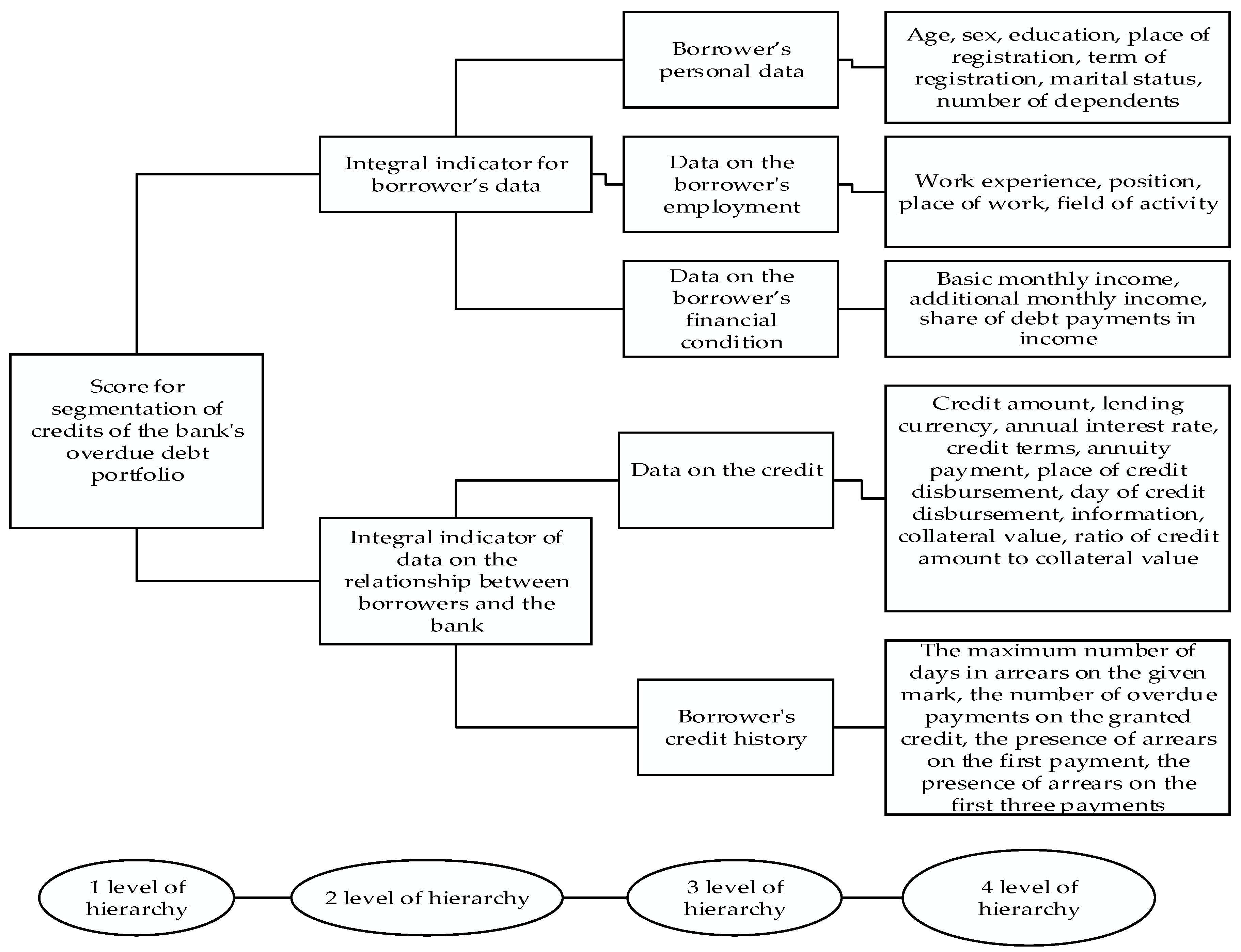 Jrfm 14 00216 g001 Jrfm 14 00216 g001