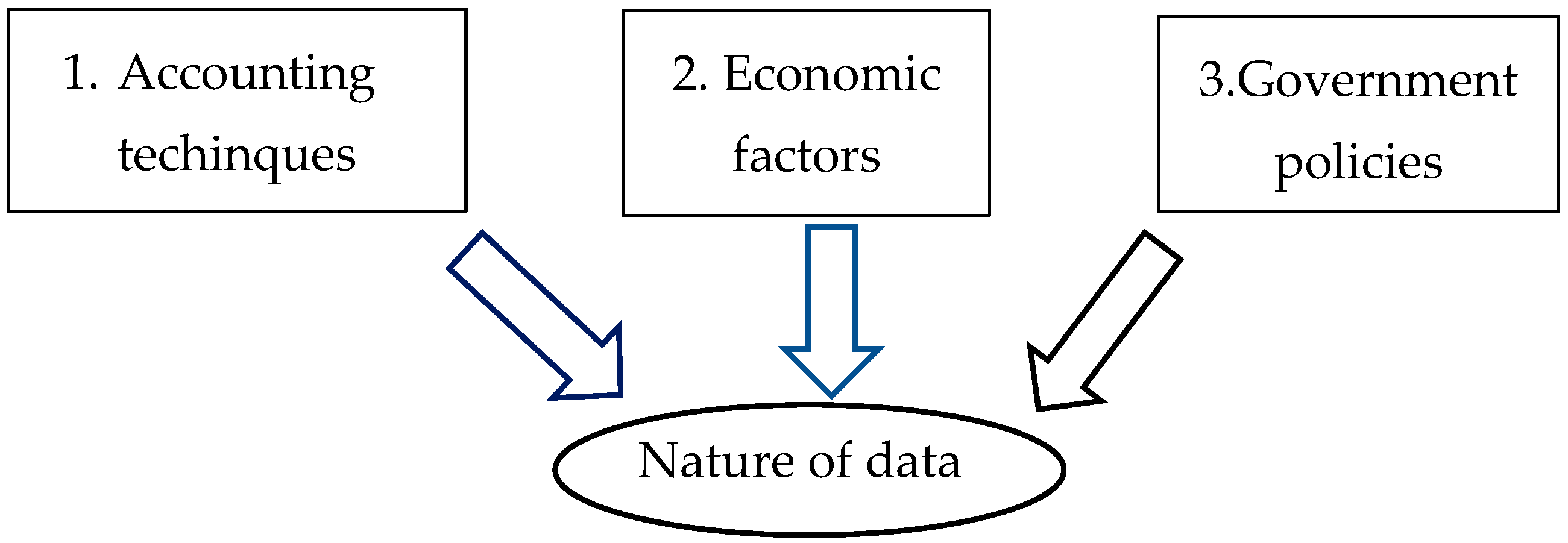 Jrfm 14 00238 g002 Jrfm 14 00238 g002