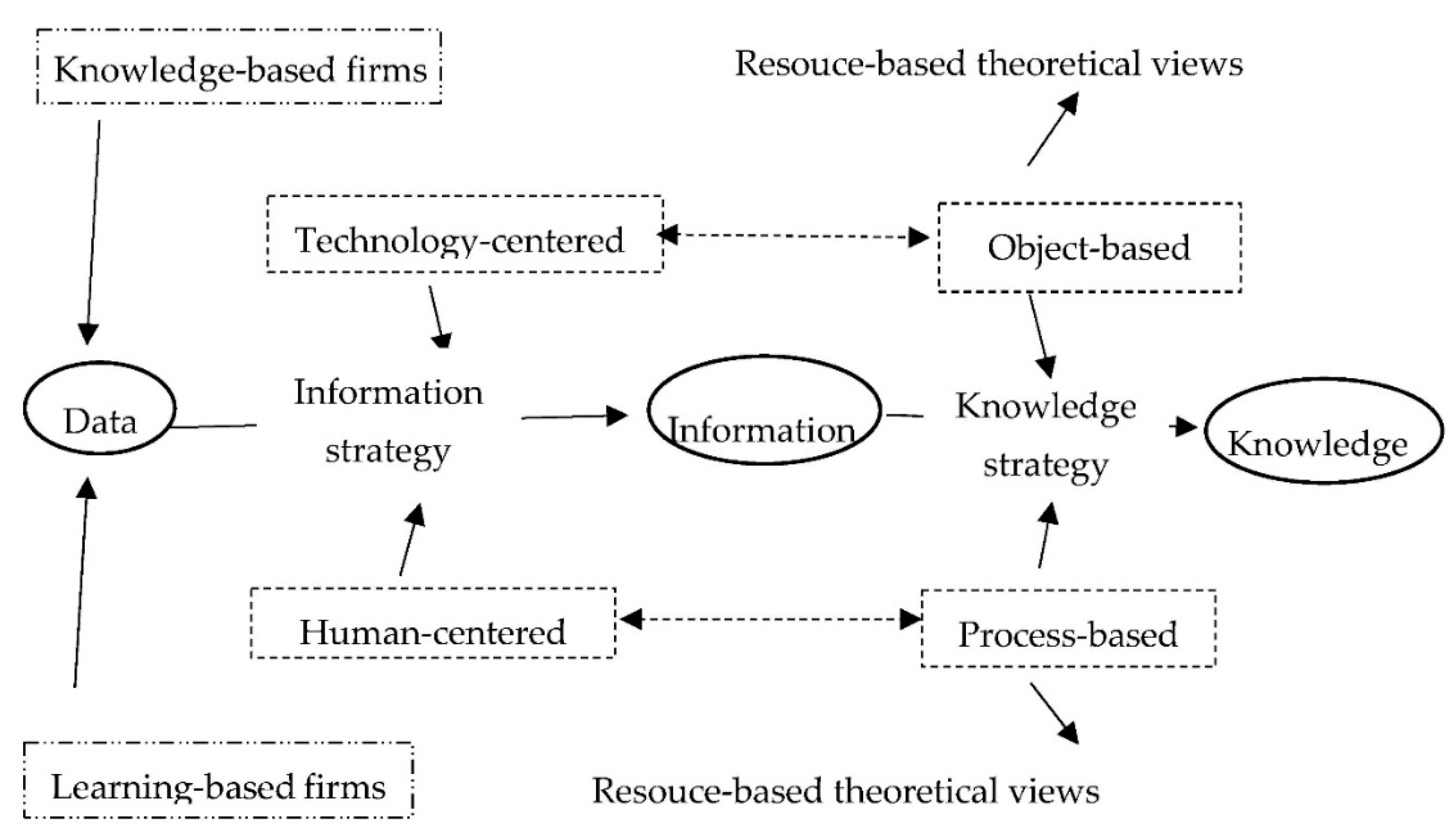Jrfm 14 00238 g003 Jrfm 14 00238 g003