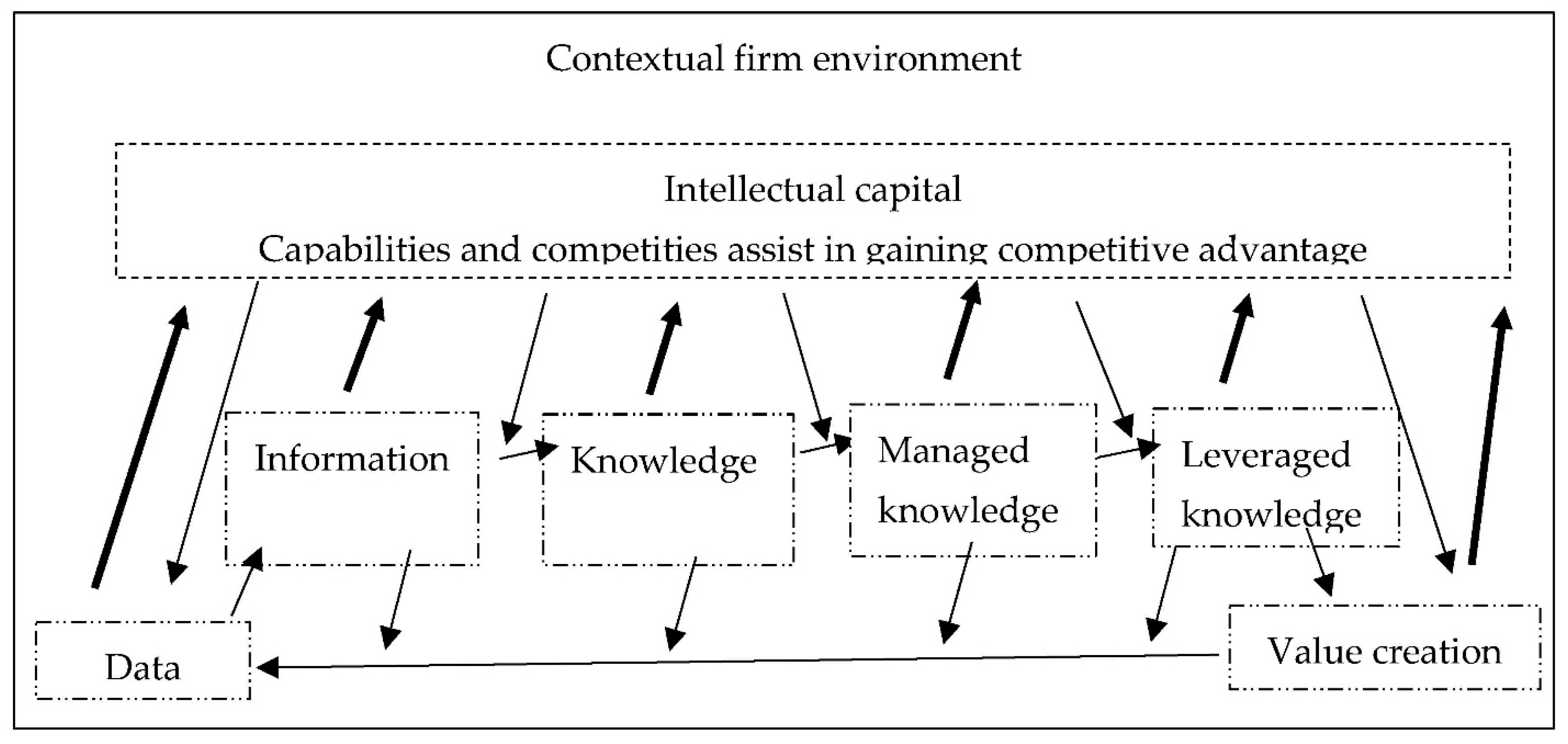 Jrfm 14 00238 g006 Jrfm 14 00238 g006