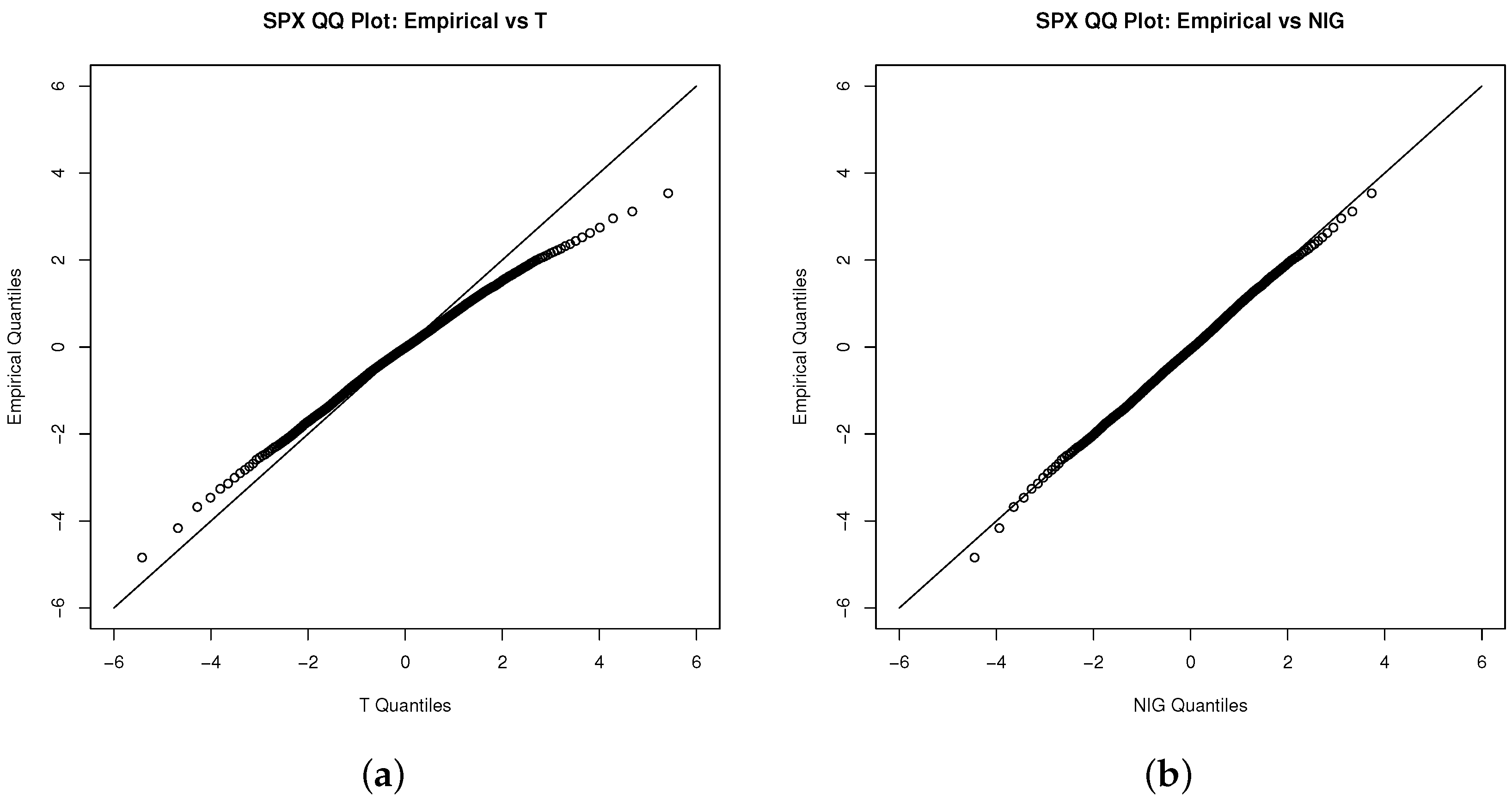 Jrfm 14 00251 g002a Jrfm 14 00251 g002a