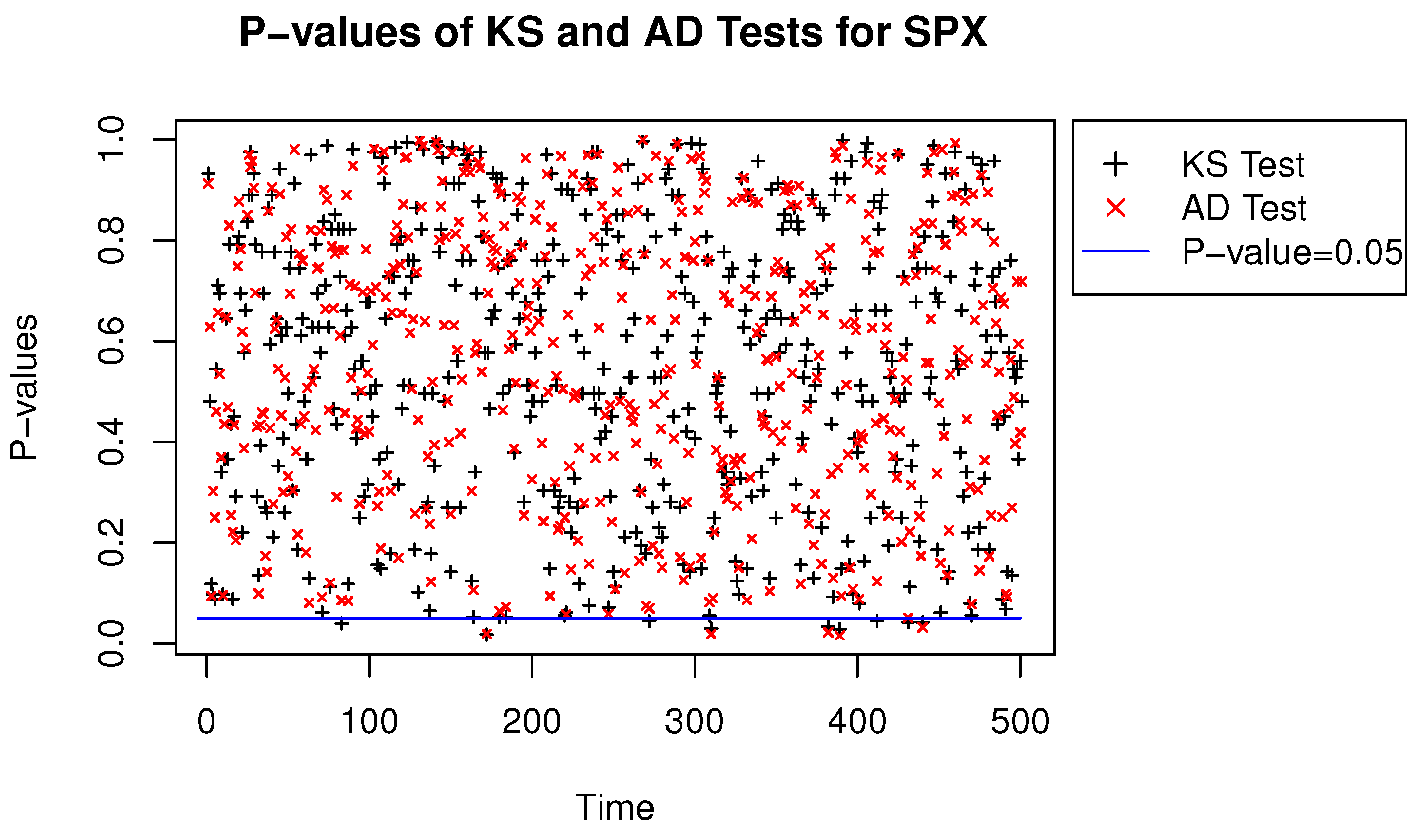 Jrfm 14 00251 g007 Jrfm 14 00251 g007