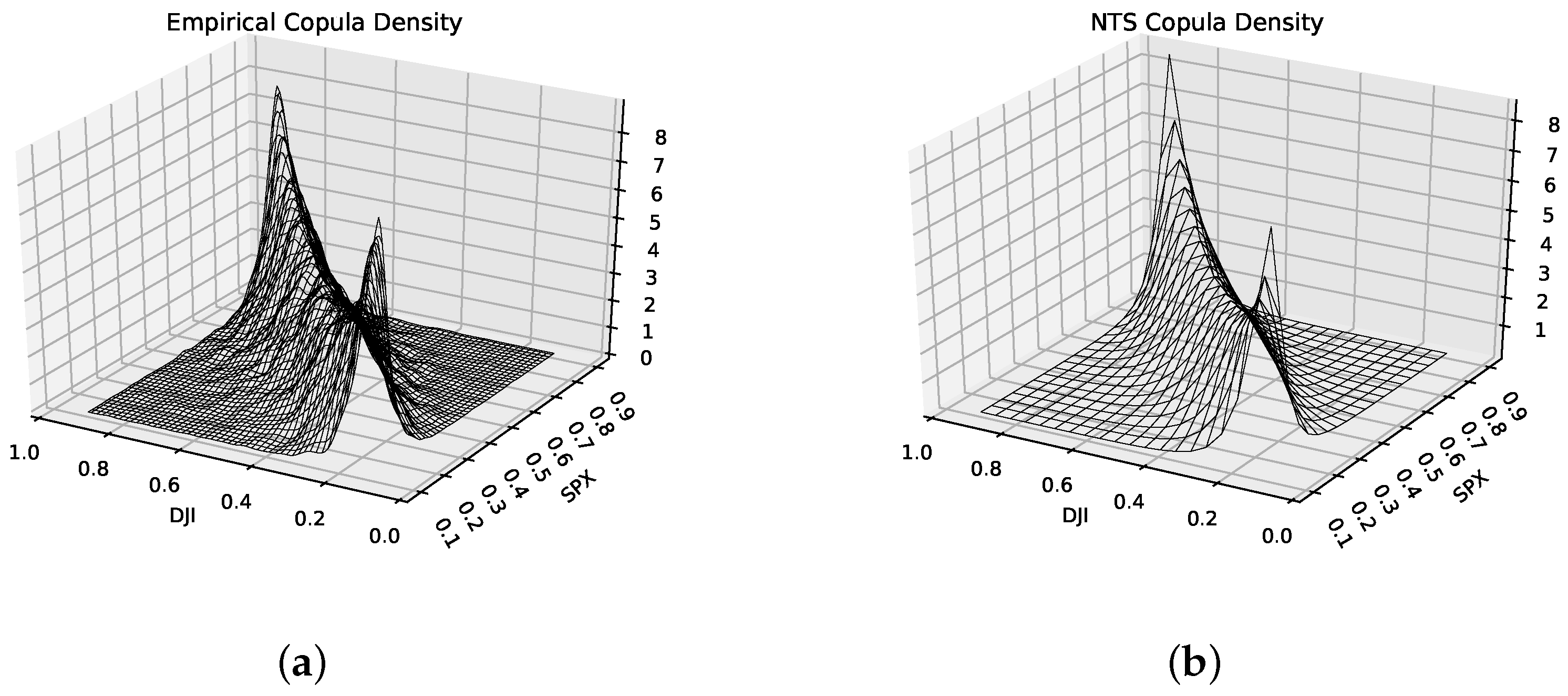 Jrfm 14 00251 g009 Jrfm 14 00251 g009