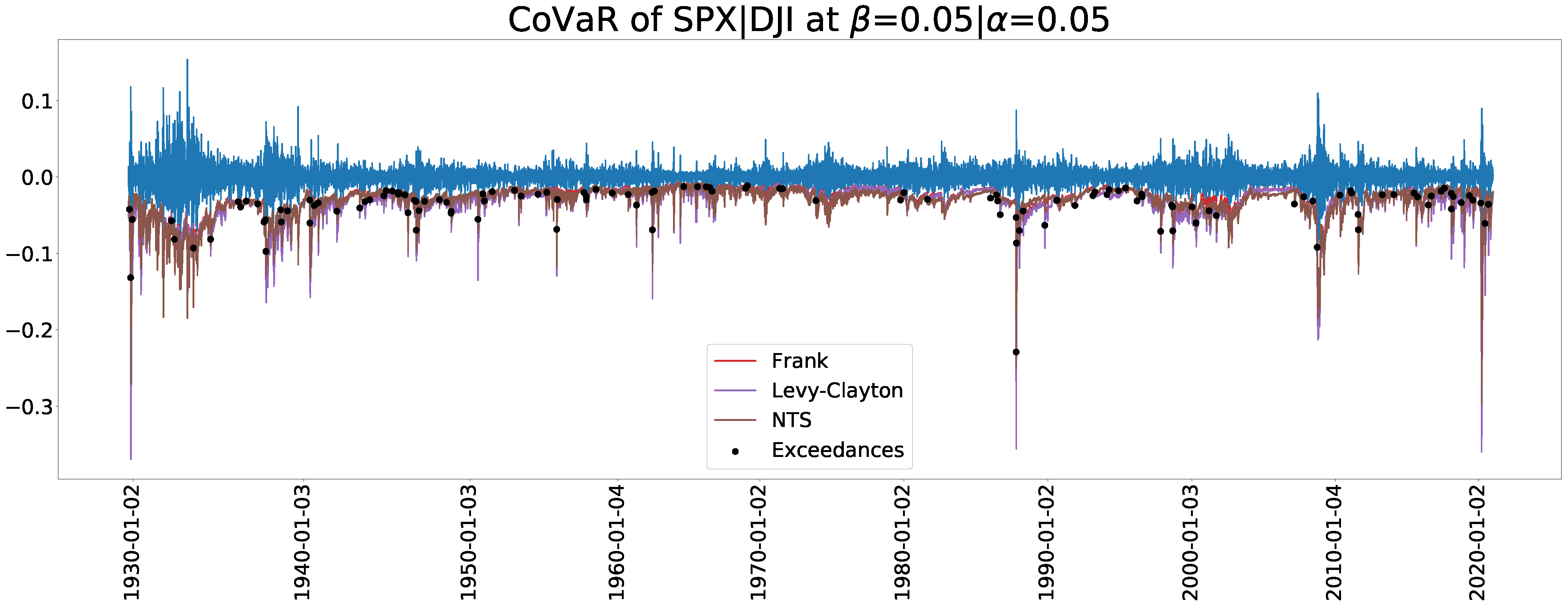 Jrfm 14 00251 g012 Jrfm 14 00251 g012