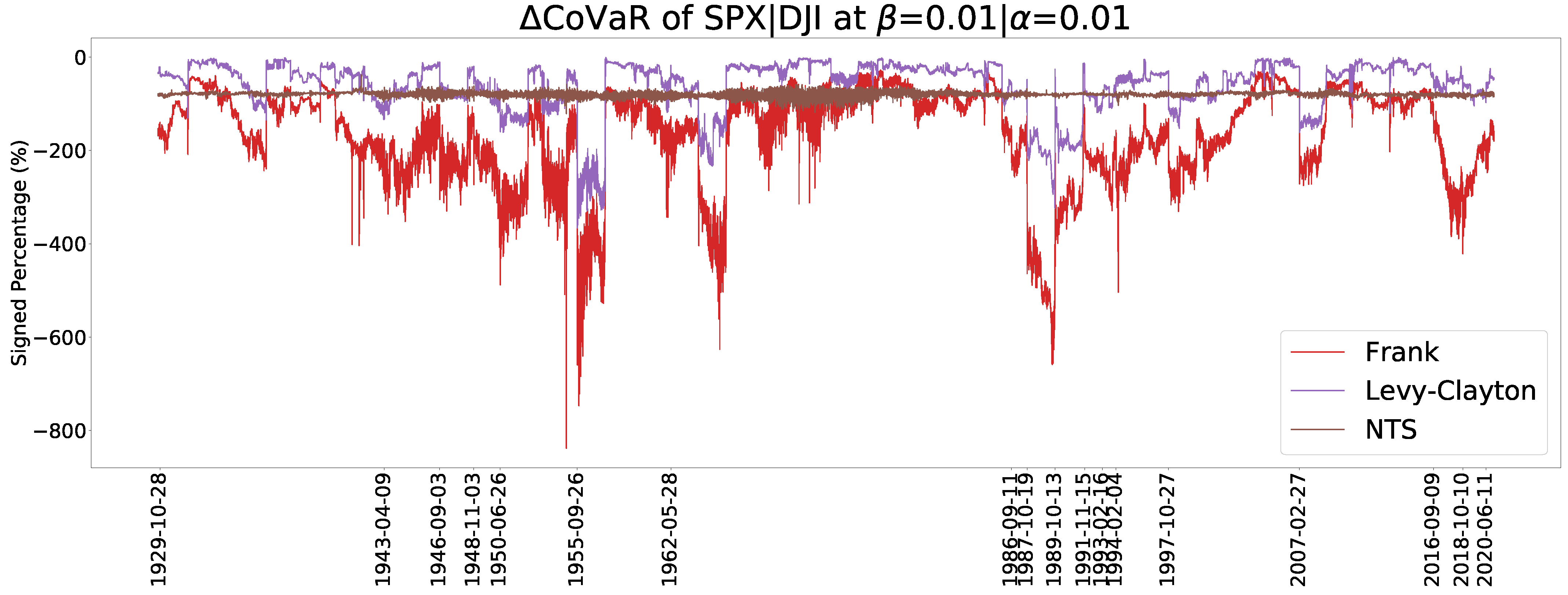 Jrfm 14 00251 g013 Jrfm 14 00251 g013