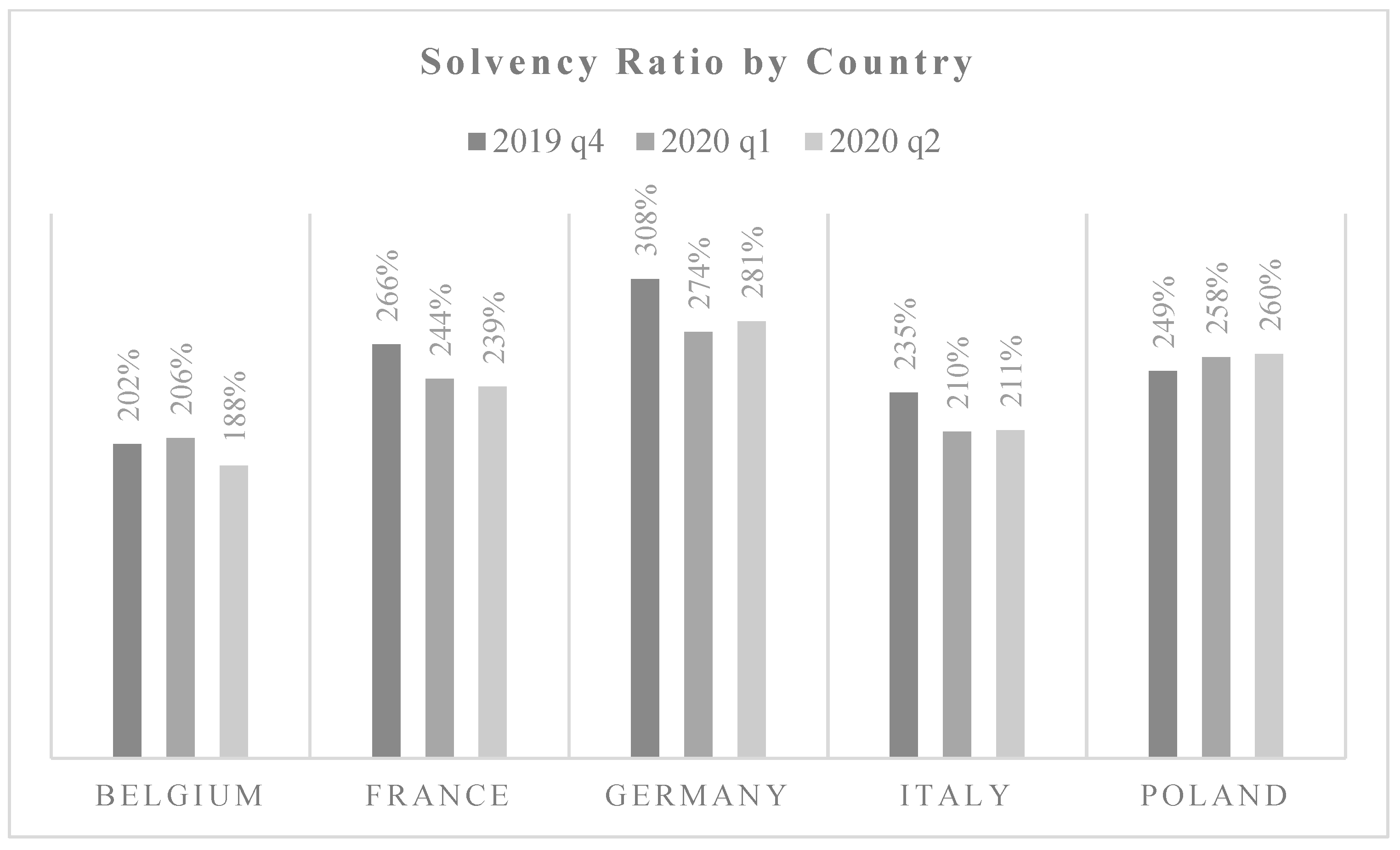 Jrfm 14 00266 g001 Jrfm 14 00266 g001
