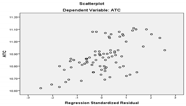 Jrfm 14 00286 i001 Jrfm 14 00286 i001