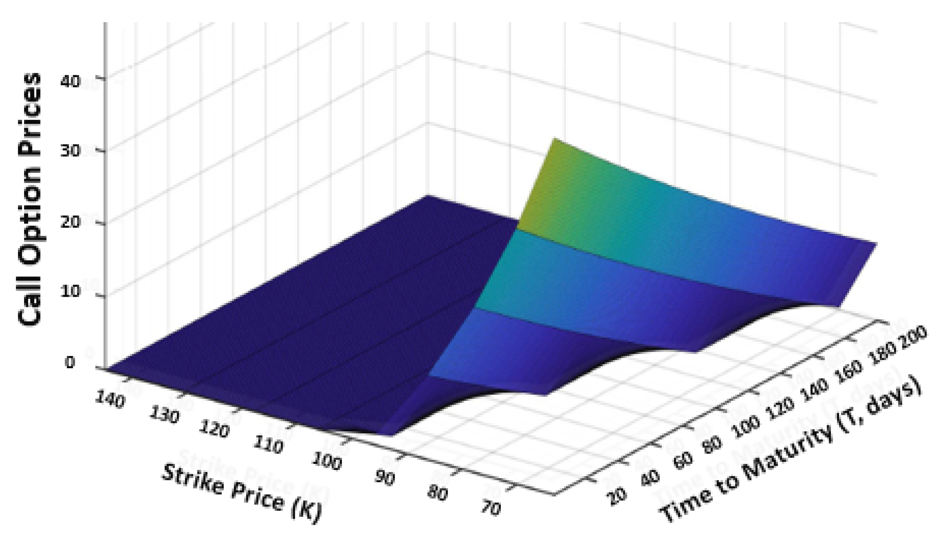 Jrfm 14 00315 g001 Jrfm 14 00315 g001