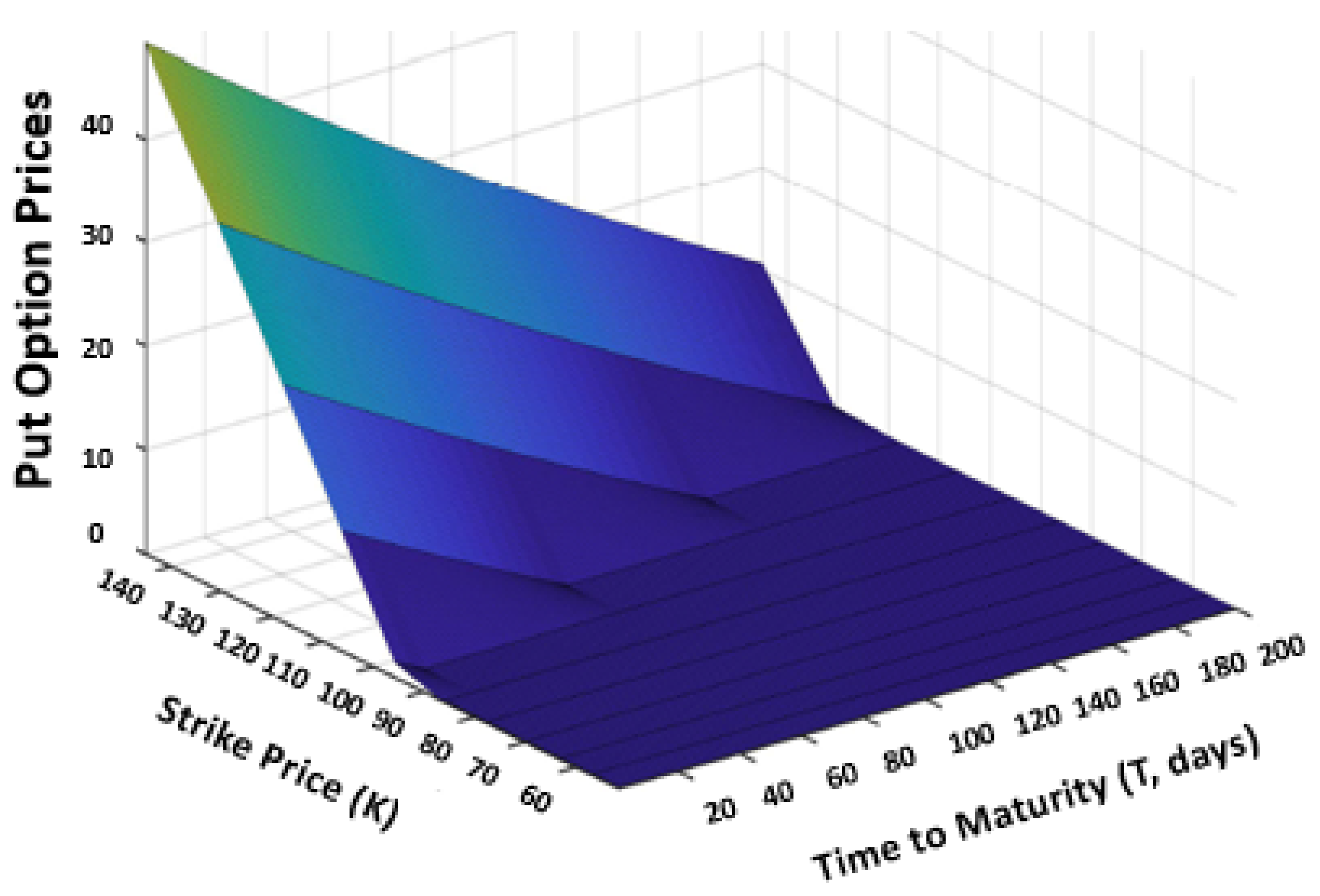 Jrfm 14 00315 g002 Jrfm 14 00315 g002