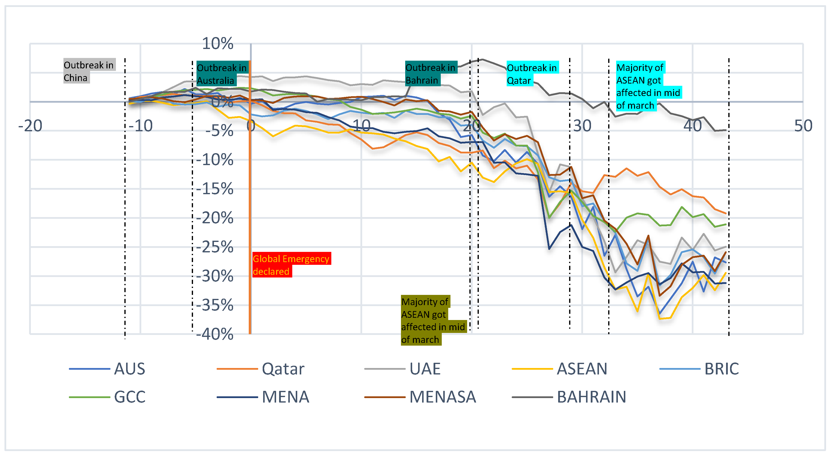 Jrfm 14 00389 g002 Jrfm 14 00389 g002