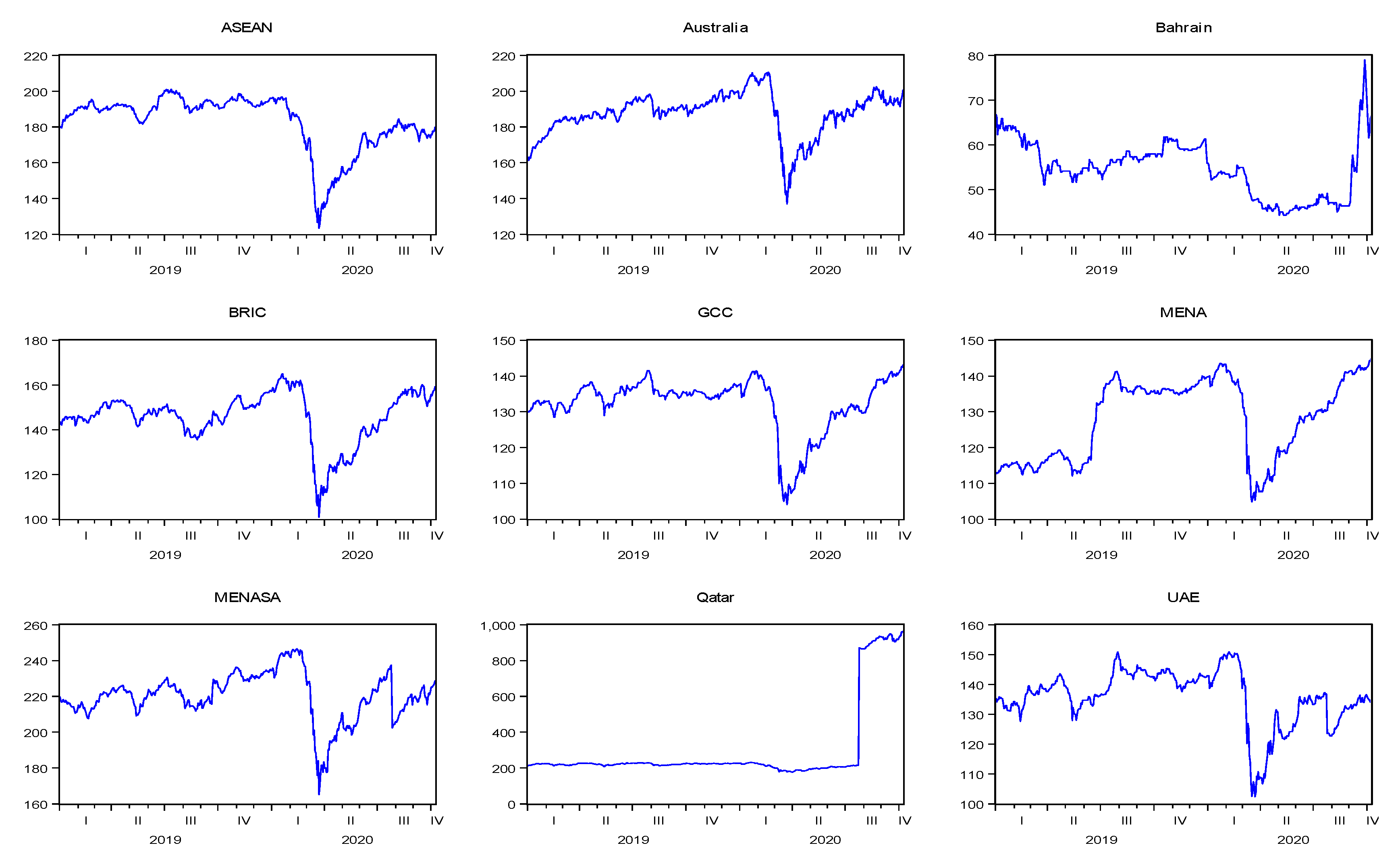 Jrfm 14 00389 g003 Jrfm 14 00389 g003