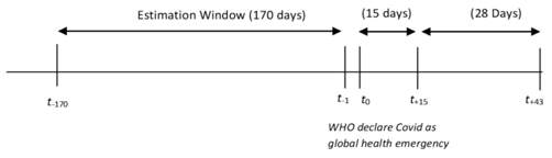 Jrfm 14 00389 i001 Jrfm 14 00389 i001