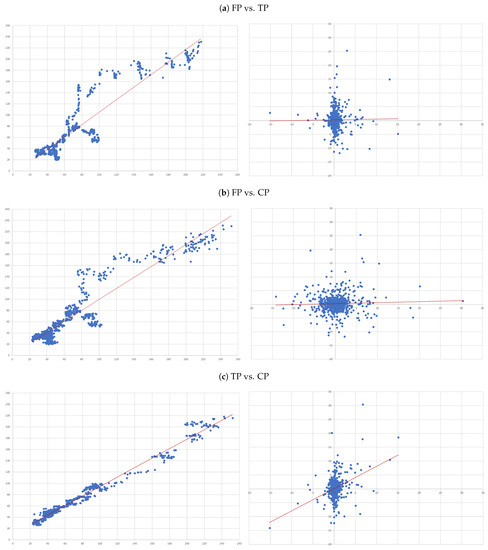 Jrfm 14 00443 g0a1 550