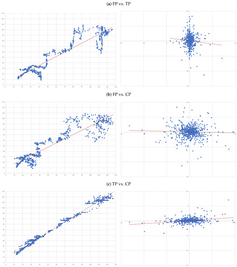 Jrfm 14 00443 g0a2 550