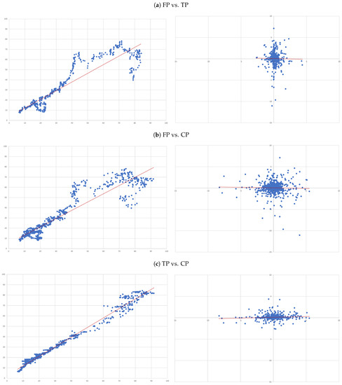 Jrfm 14 00443 g0a5 550