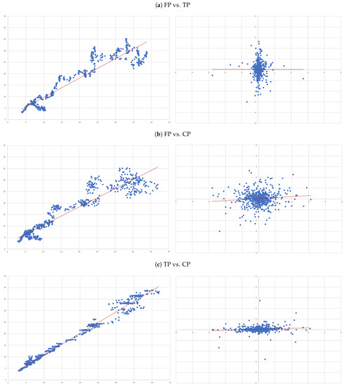 Jrfm 14 00443 g0a6 550