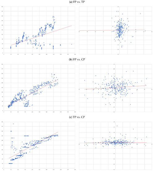 Jrfm 14 00443 g0a8 550