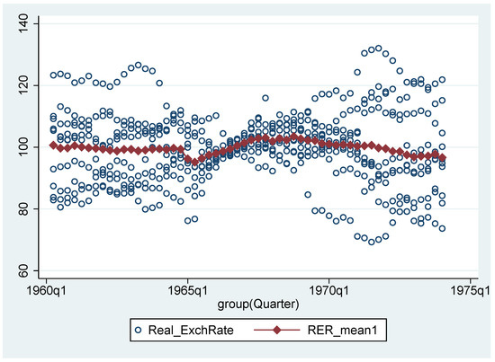 Jrfm 14 00512 g0a2 550