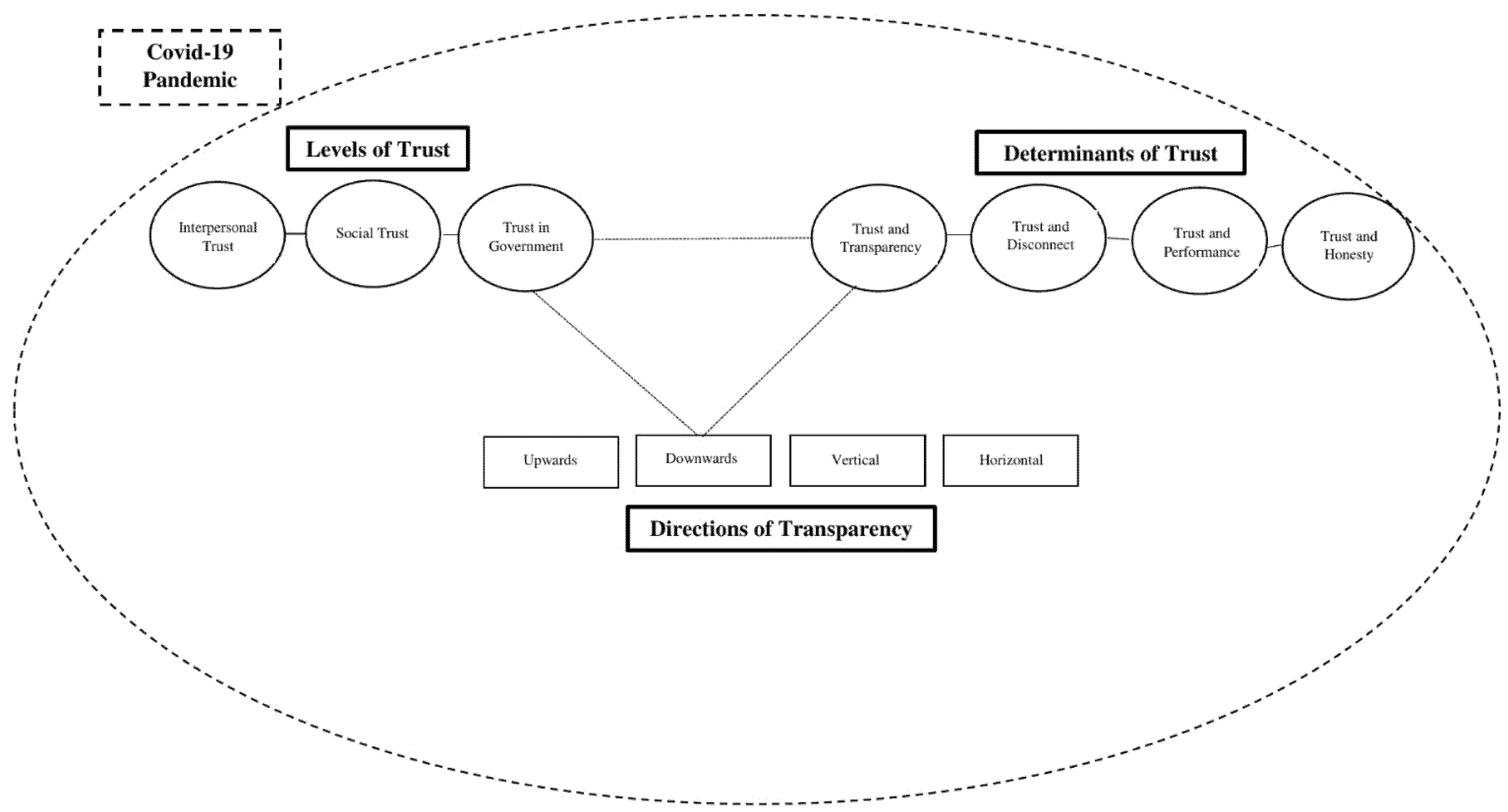 Jrfm 14 00607 g001 Jrfm 14 00607 g001