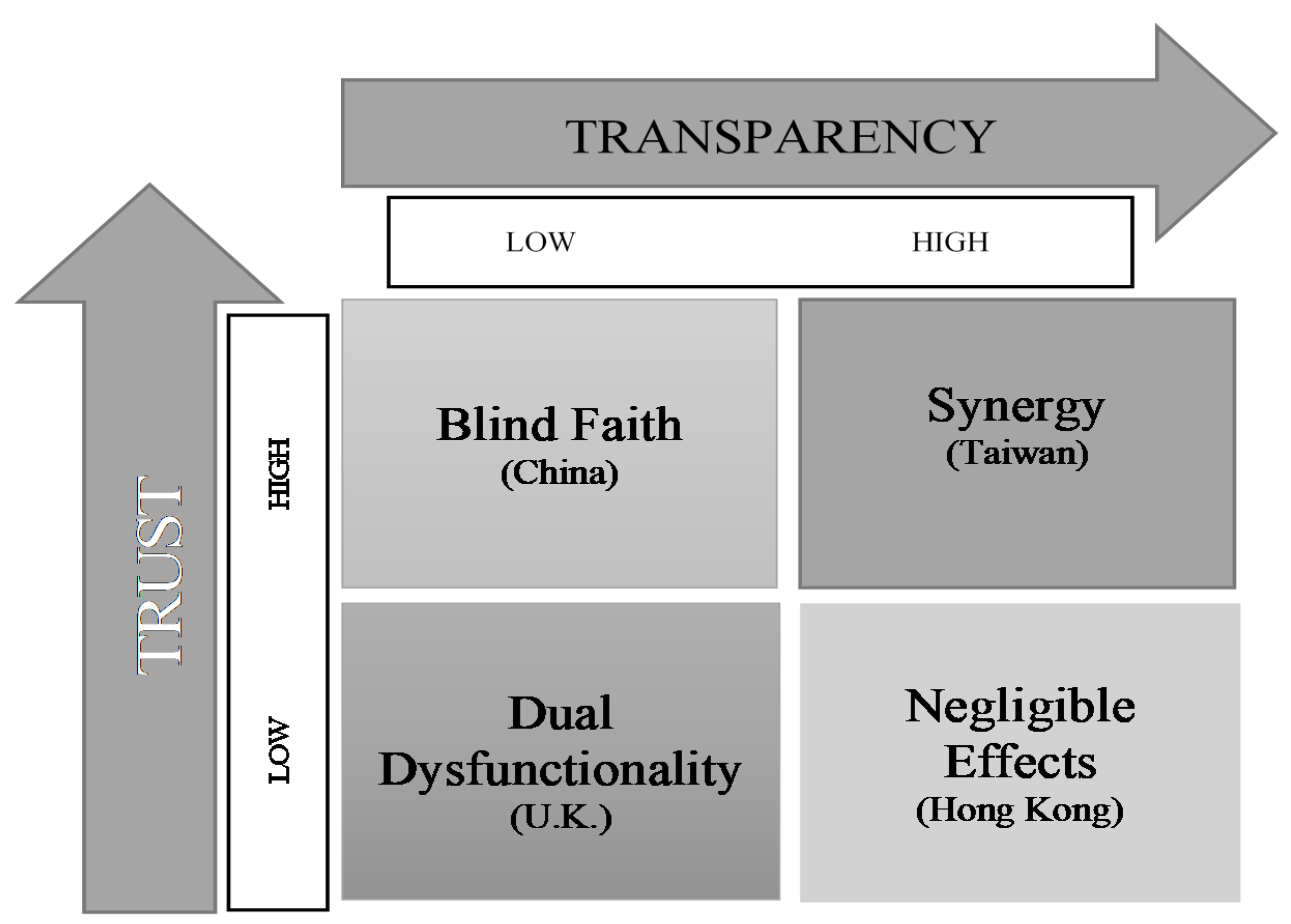 Jrfm 14 00607 g002 Jrfm 14 00607 g002
