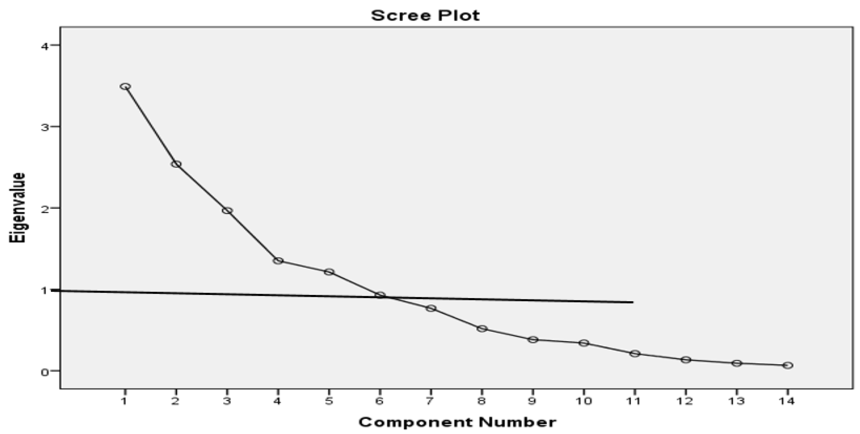 Jrfm 15 00057 g001 Jrfm 15 00057 g001