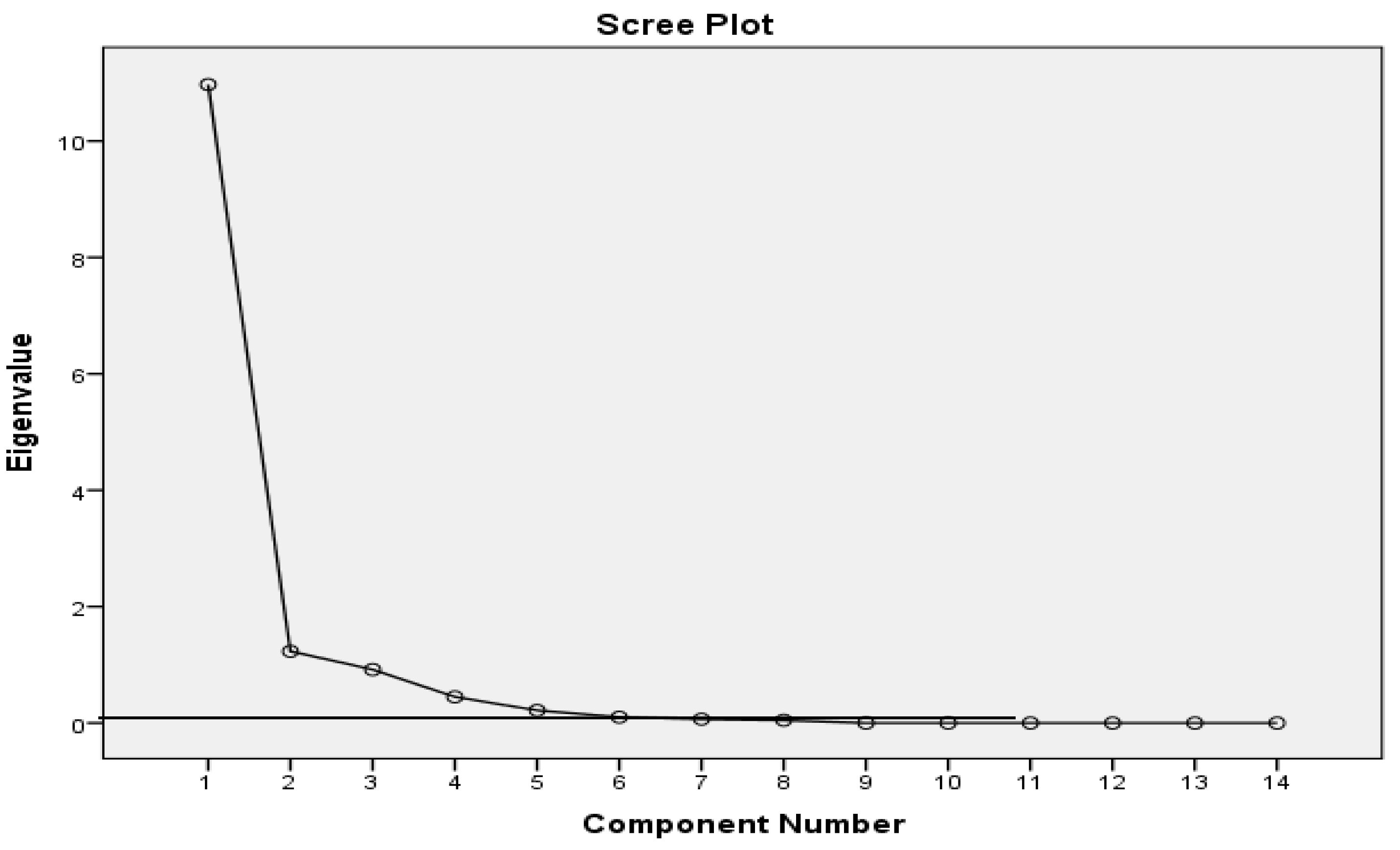 Jrfm 15 00057 g004 Jrfm 15 00057 g004