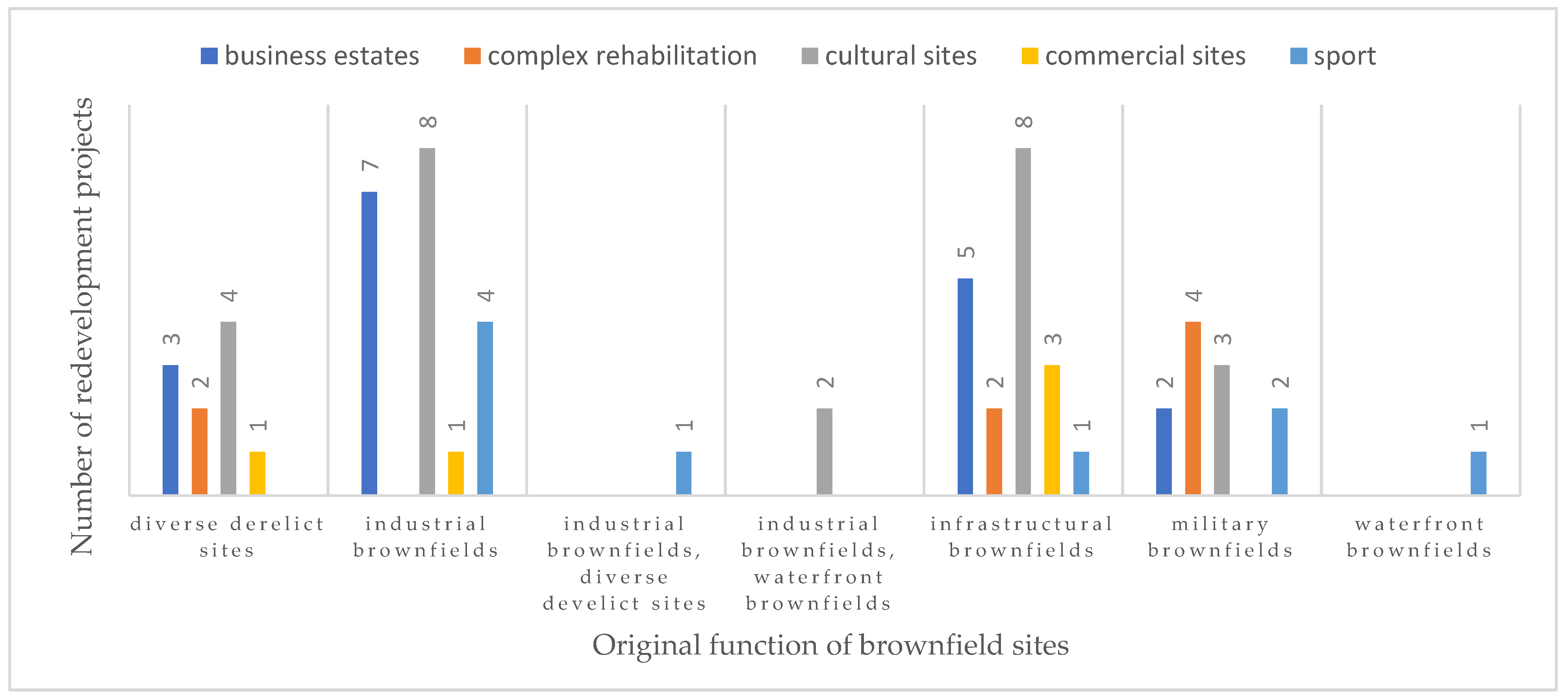 Jrfm 15 00181 g001 Jrfm 15 00181 g001