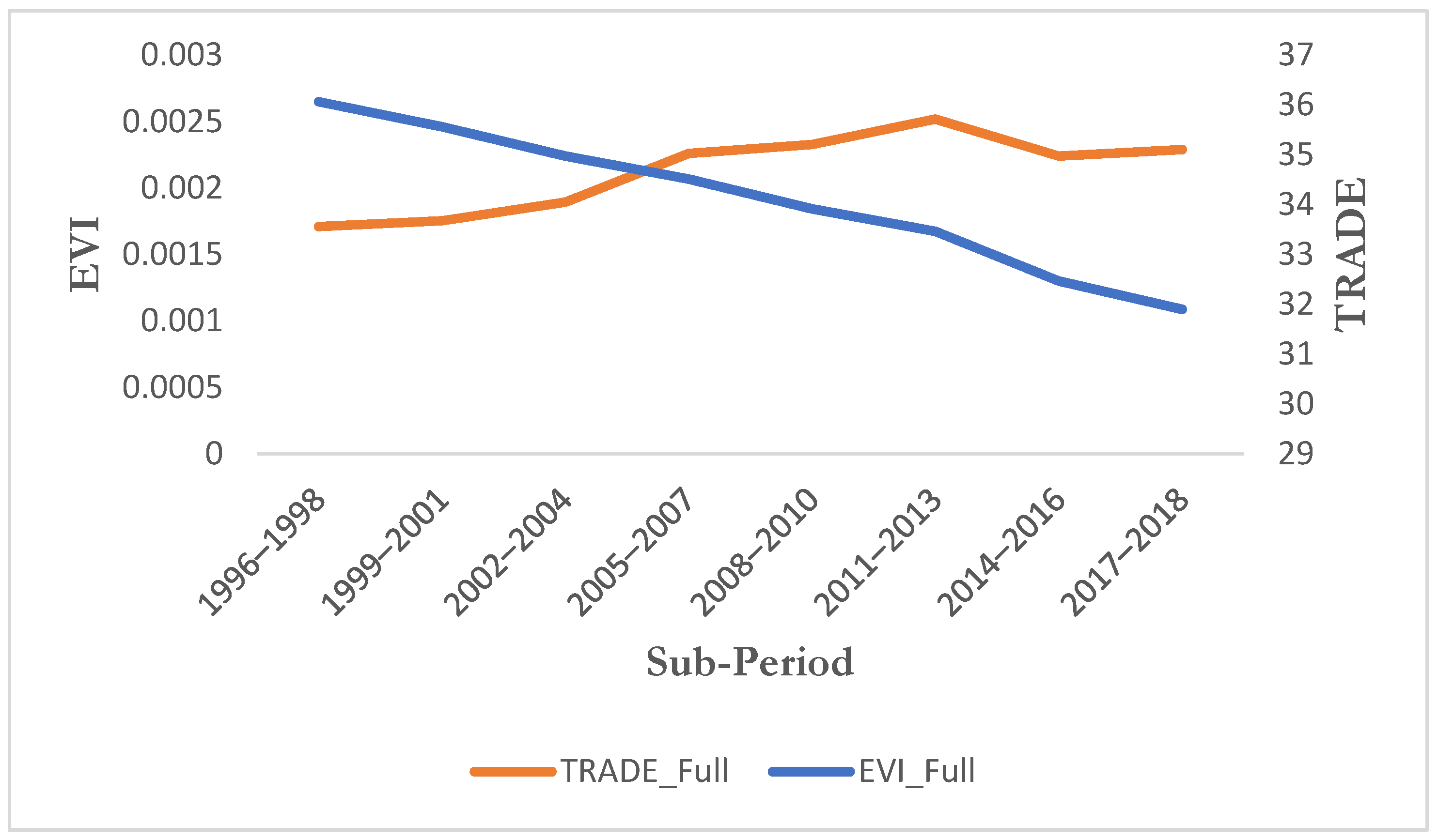 Jrfm 15 00417 g001 Jrfm 15 00417 g001