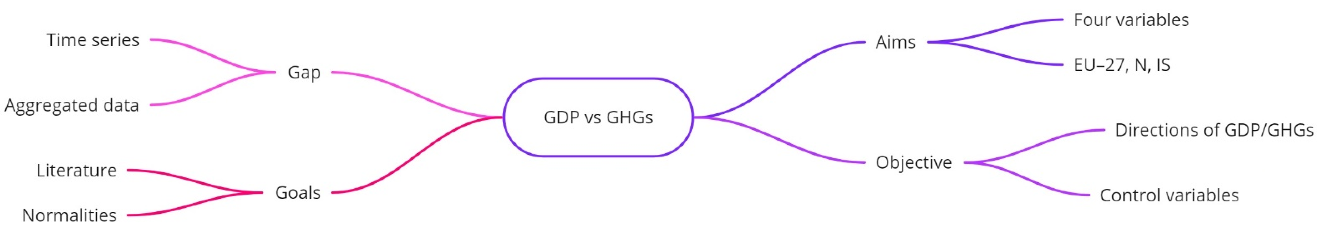 Jrfm 15 00518 g001 Jrfm 15 00518 g001