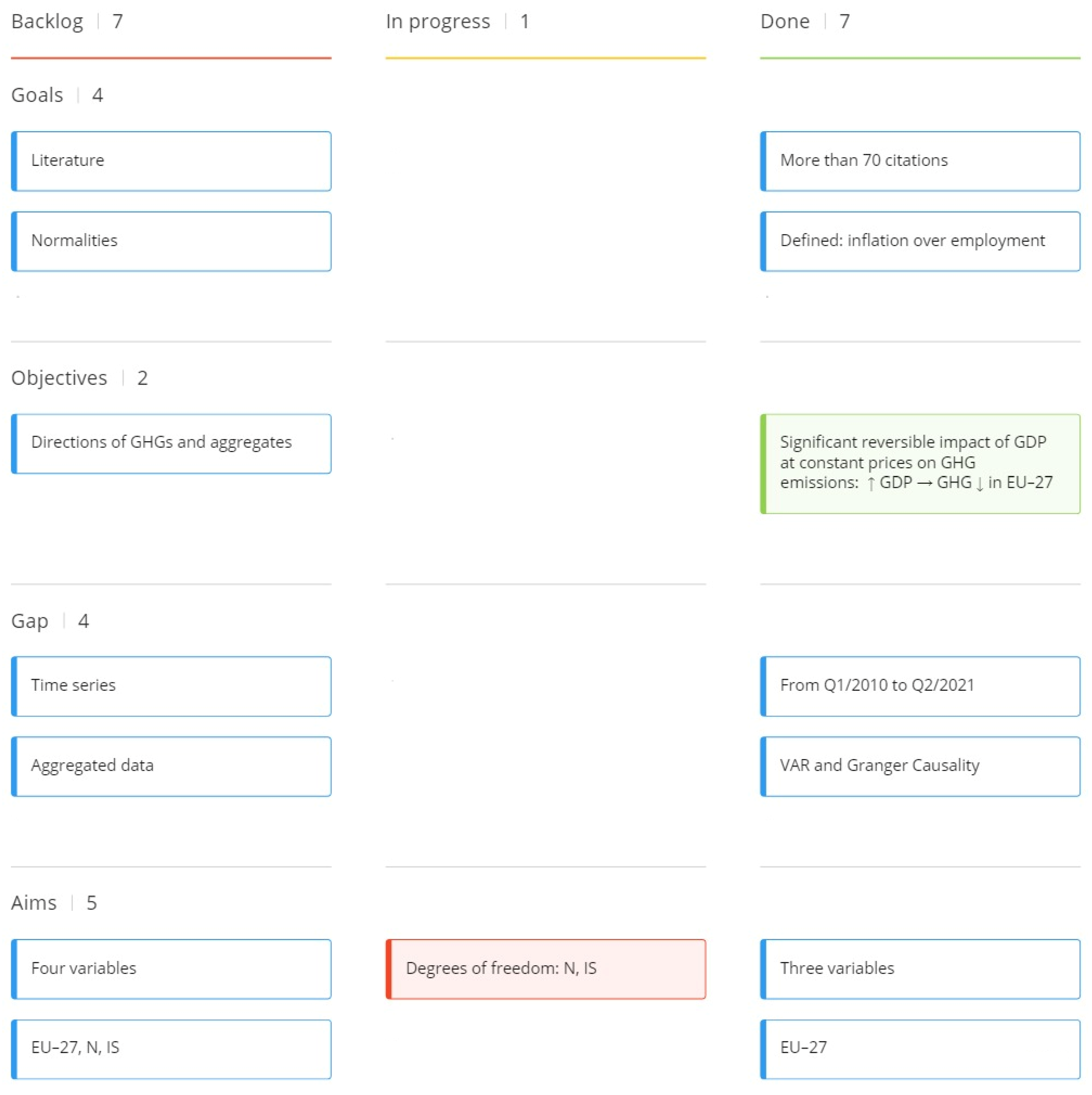 Jrfm 15 00518 g005 Jrfm 15 00518 g005