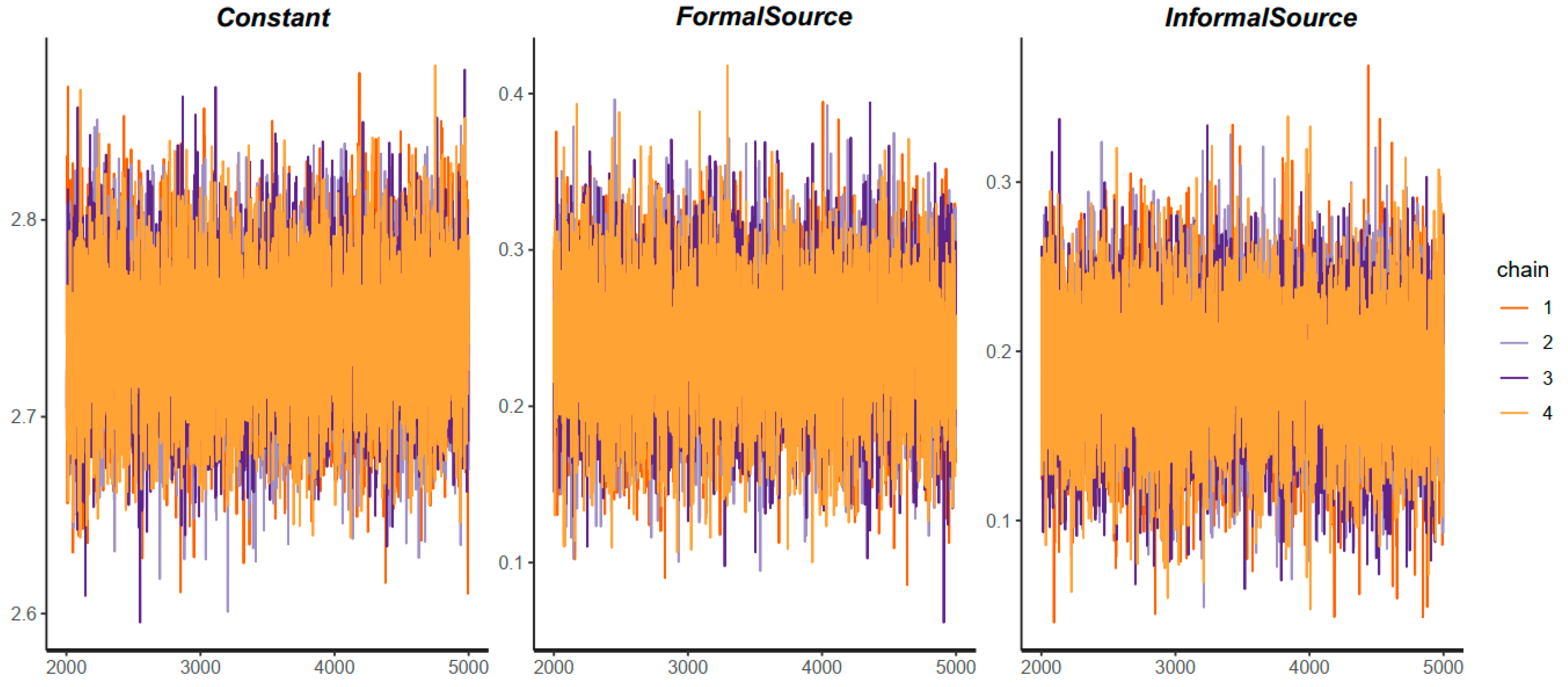 Jrfm 15 00542 g005 Jrfm 15 00542 g005