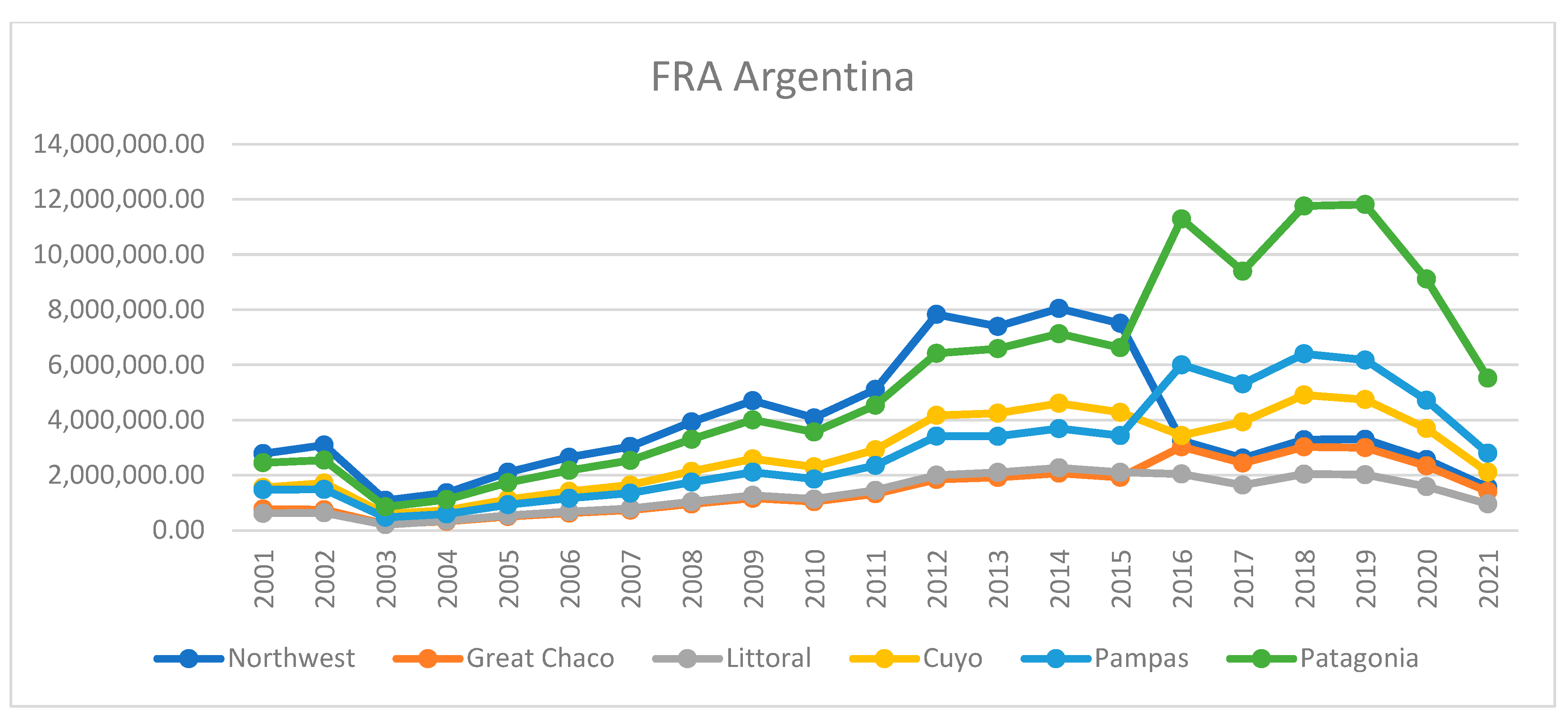 Jrfm 15 00584 g004 Jrfm 15 00584 g004