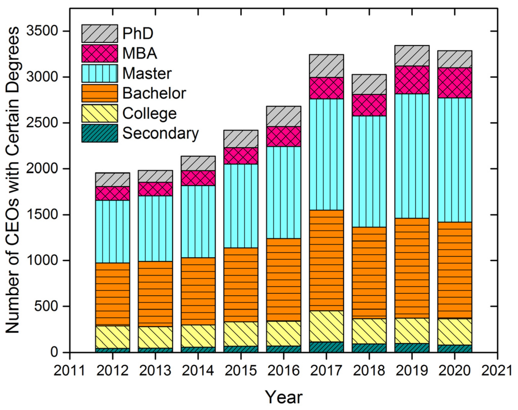 Jrfm 16 00009 g001 Jrfm 16 00009 g001