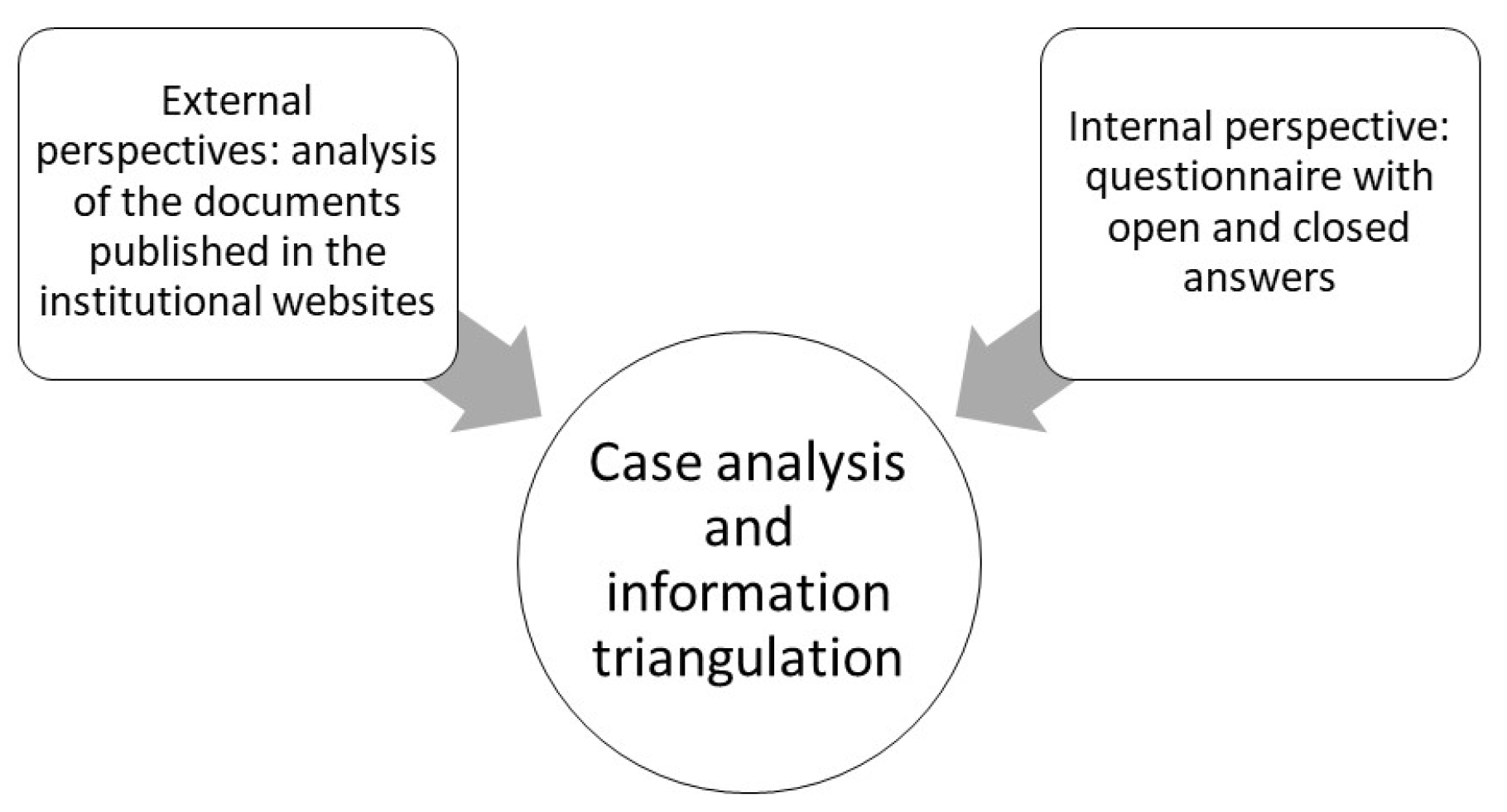 Jrfm 16 00030 g001 Jrfm 16 00030 g001