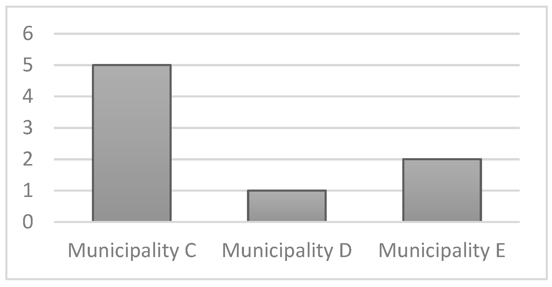 Jrfm 16 00030 g003 Jrfm 16 00030 g003