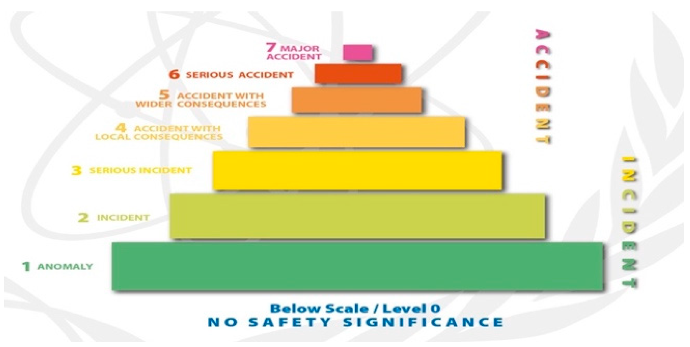 Jrfm 16 00045 g001 Jrfm 16 00045 g001