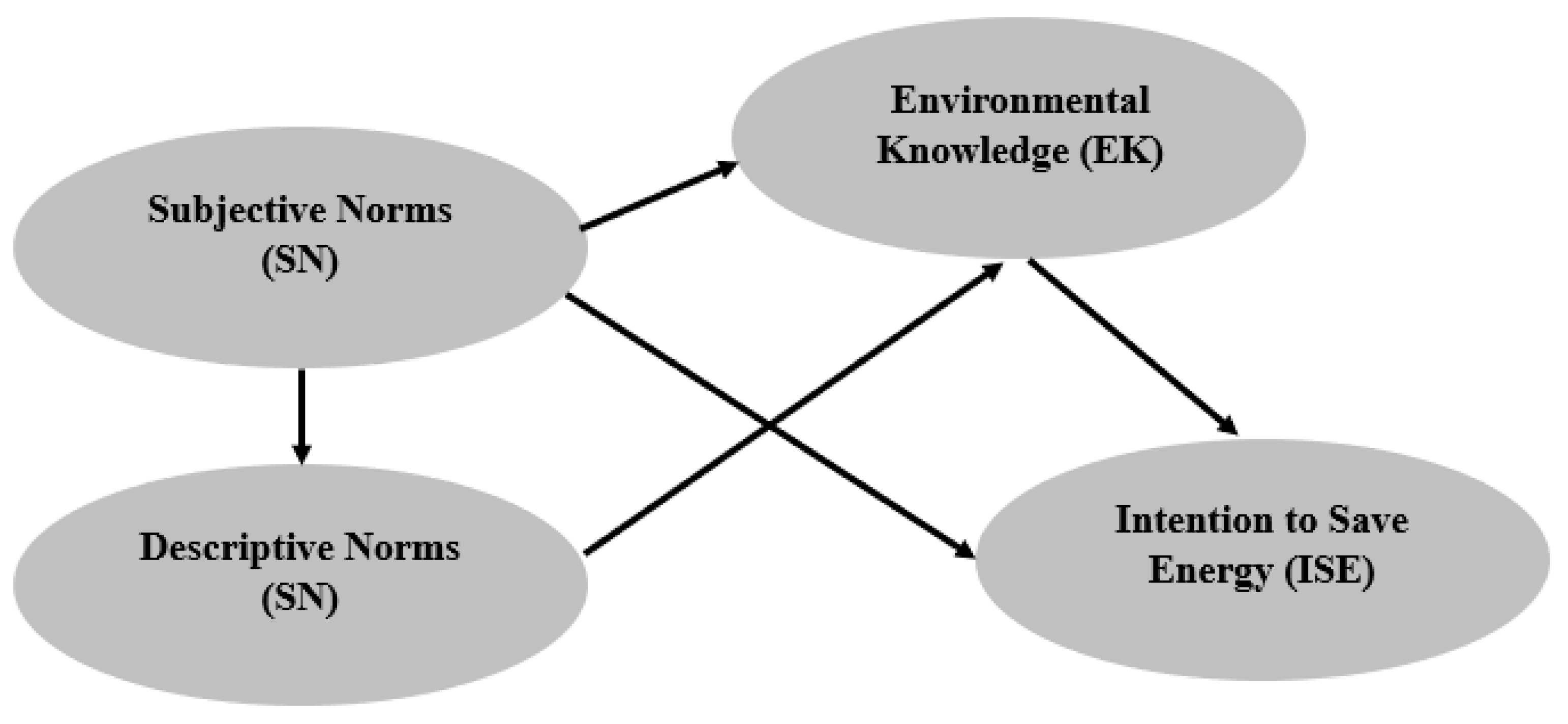 Jrfm 16 00049 g002 Jrfm 16 00049 g002