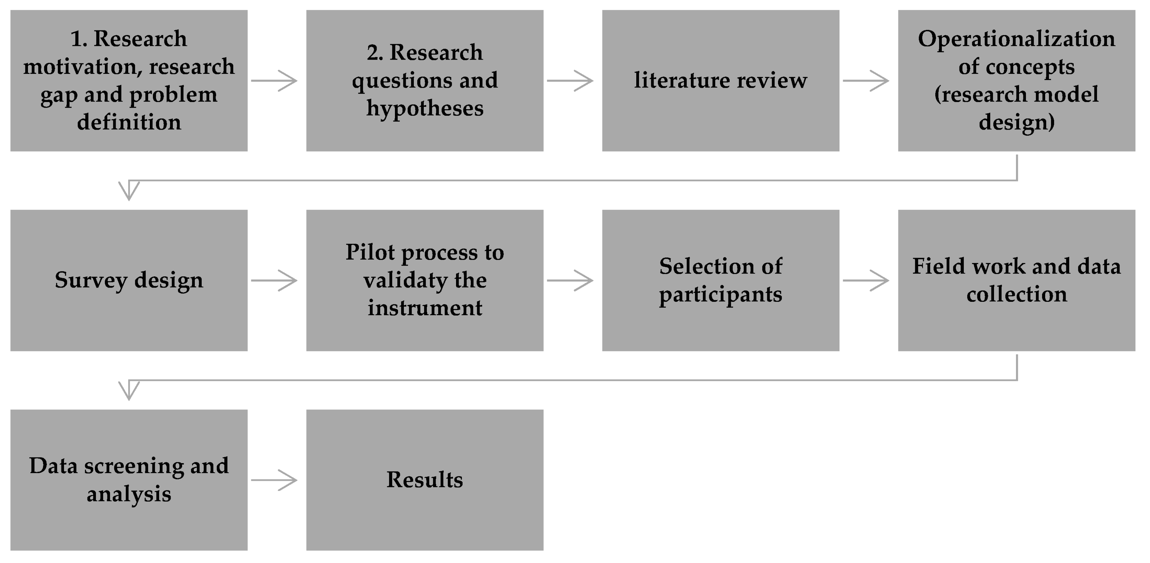 Jrfm 16 00049 g003 Jrfm 16 00049 g003