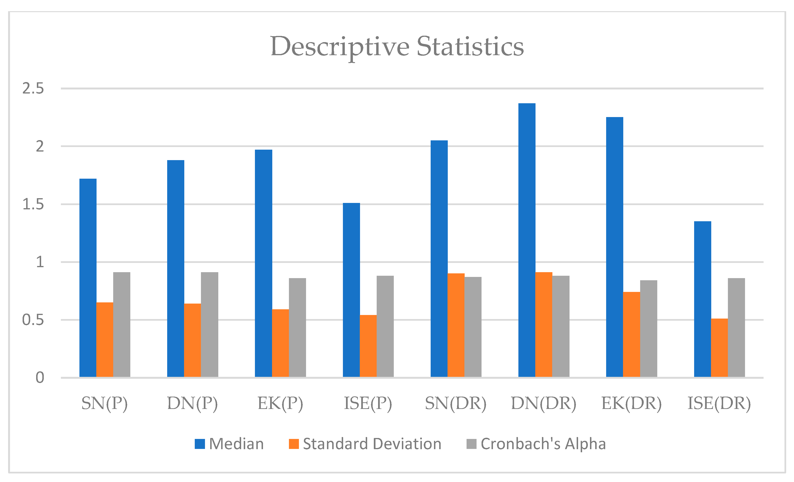Jrfm 16 00049 g004 Jrfm 16 00049 g004