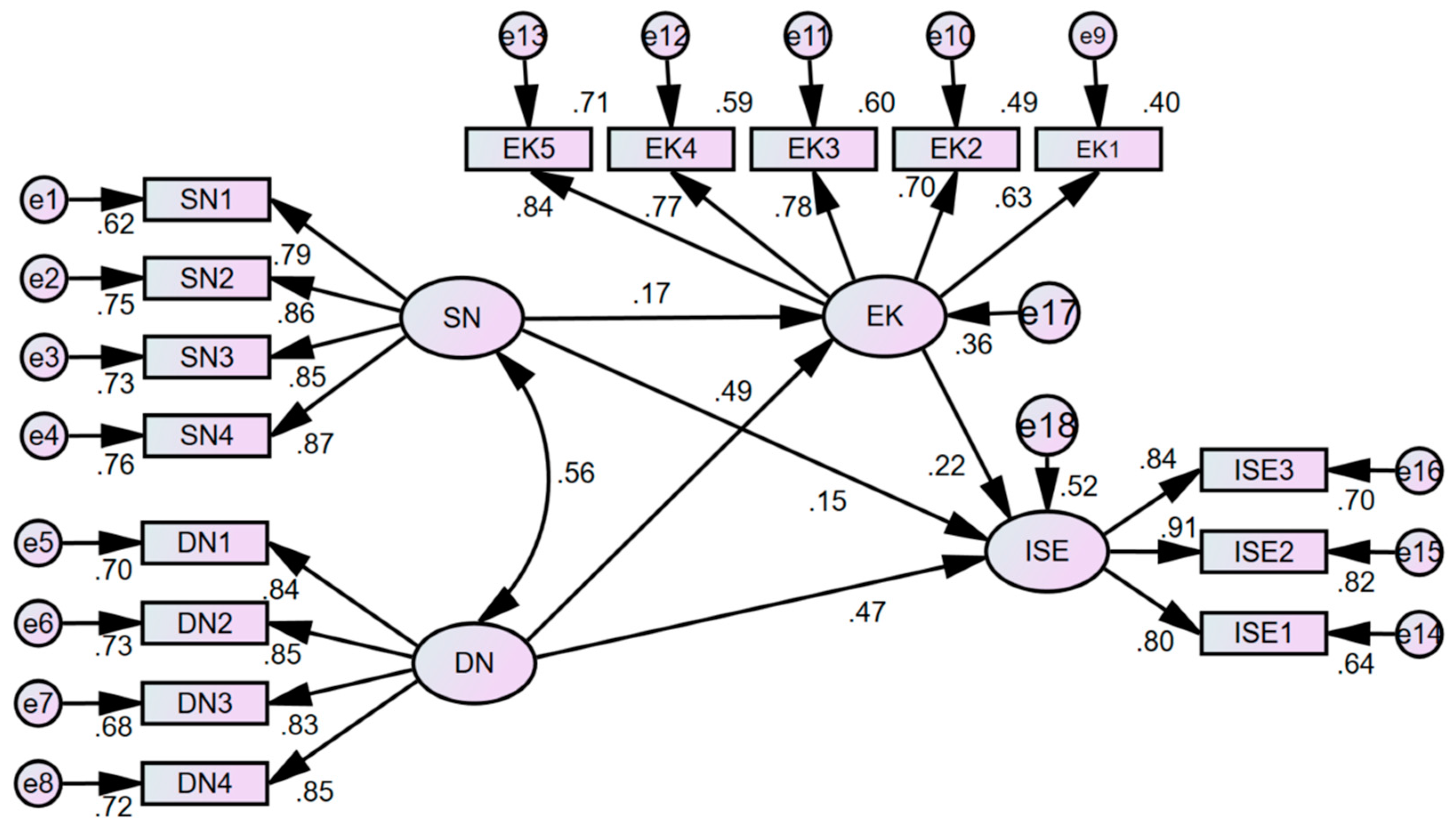 Jrfm 16 00049 g005 Jrfm 16 00049 g005