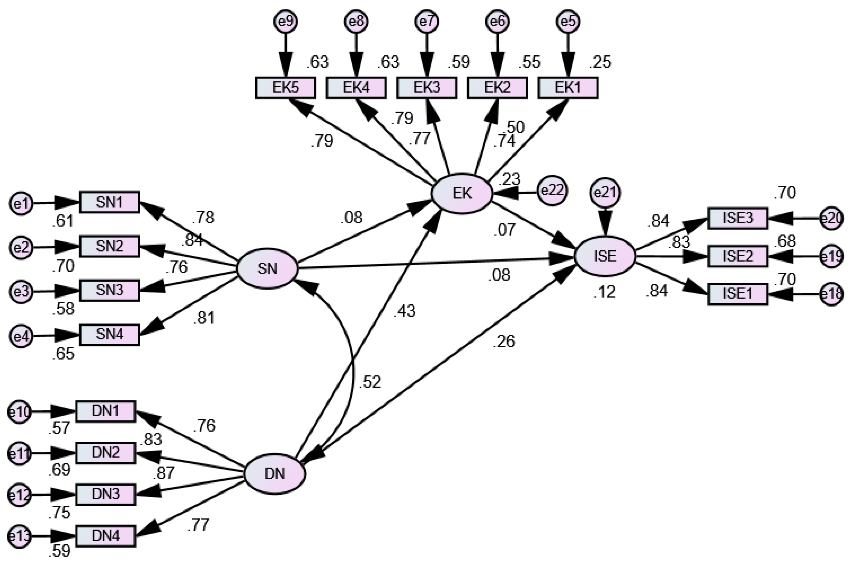 Jrfm 16 00049 g006 Jrfm 16 00049 g006