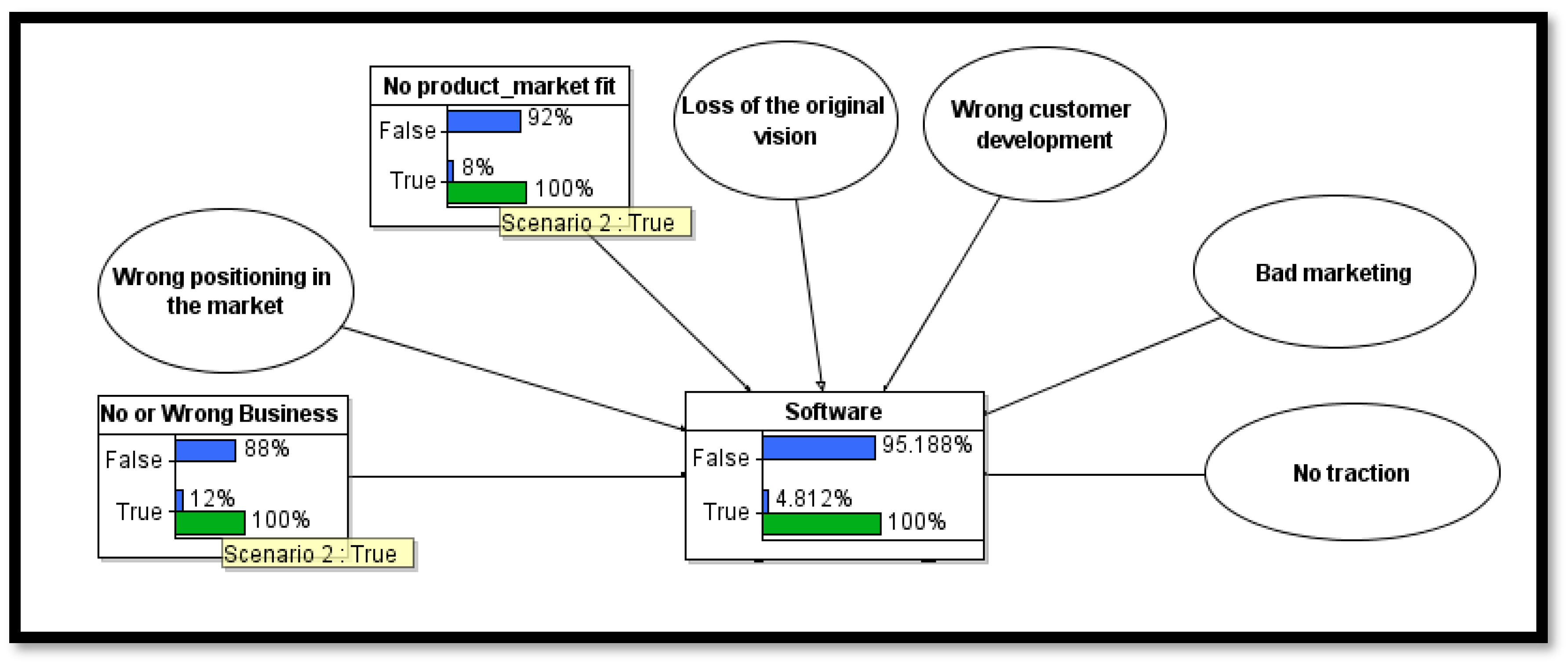 Jrfm 16 00088 g001 Jrfm 16 00088 g001