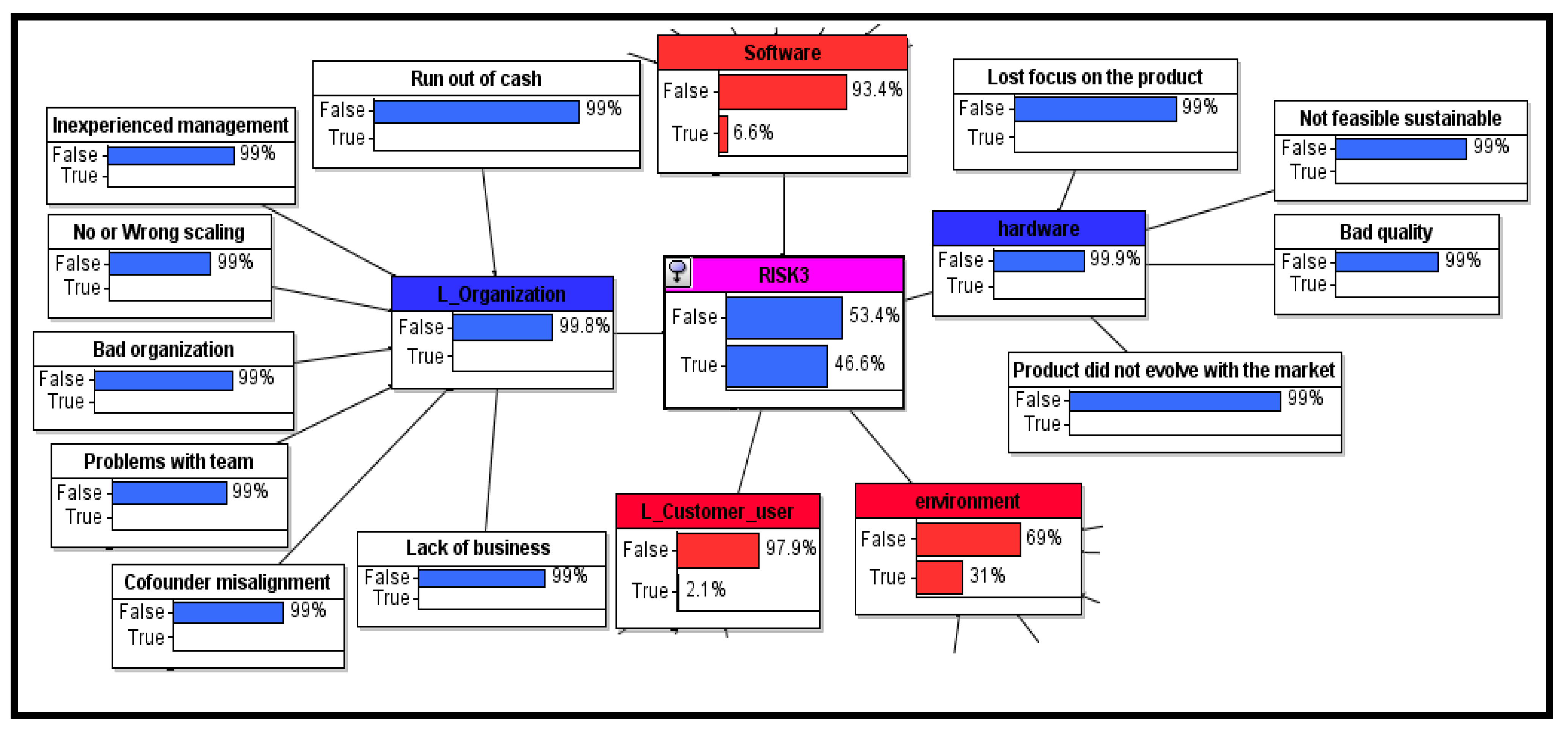 Jrfm 16 00088 g007 Jrfm 16 00088 g007