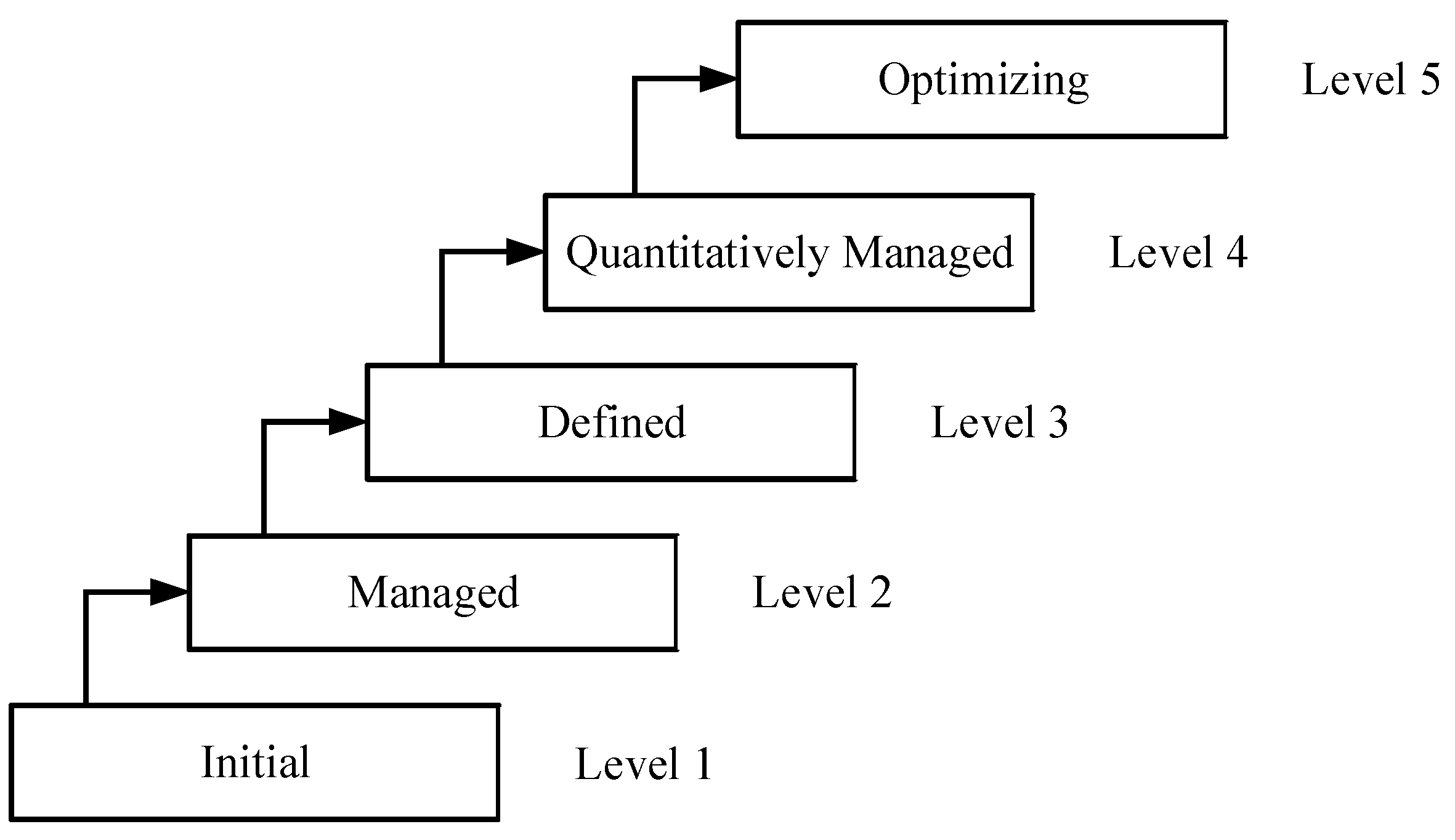 Jrfm 16 00121 g002 Jrfm 16 00121 g002