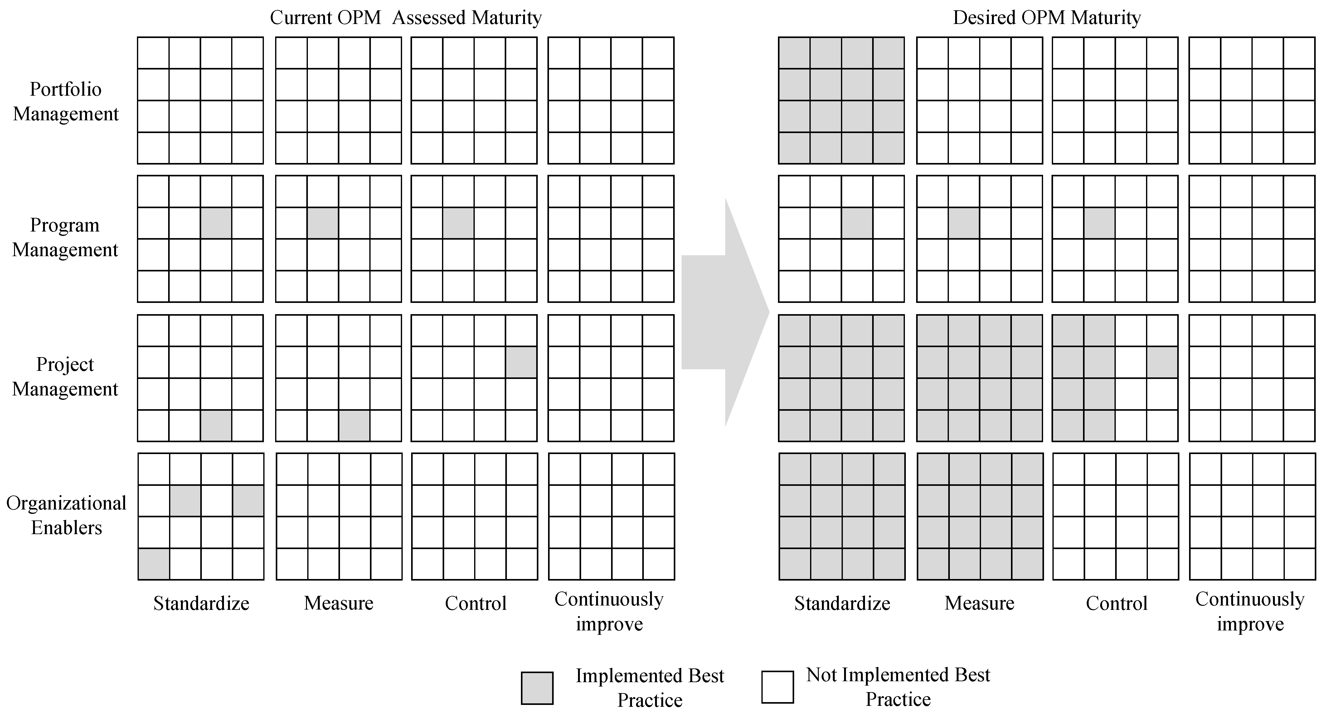 Jrfm 16 00121 g003 Jrfm 16 00121 g003