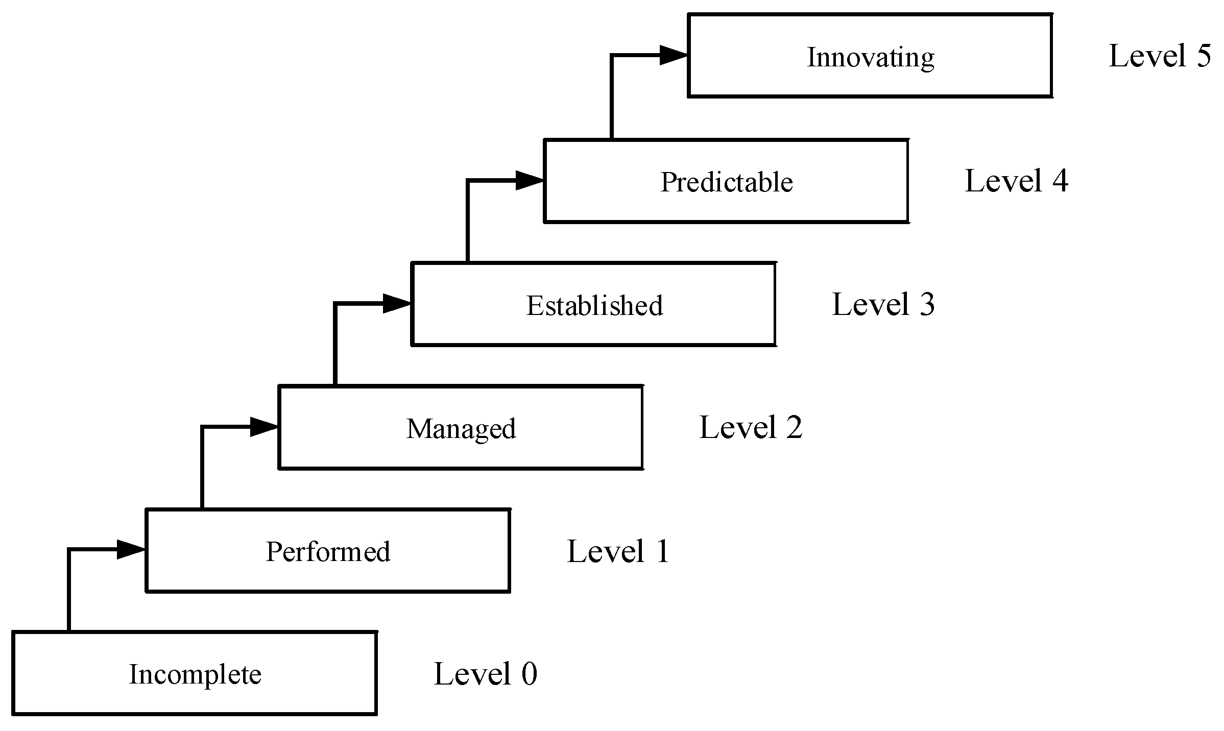 Jrfm 16 00121 g006 Jrfm 16 00121 g006