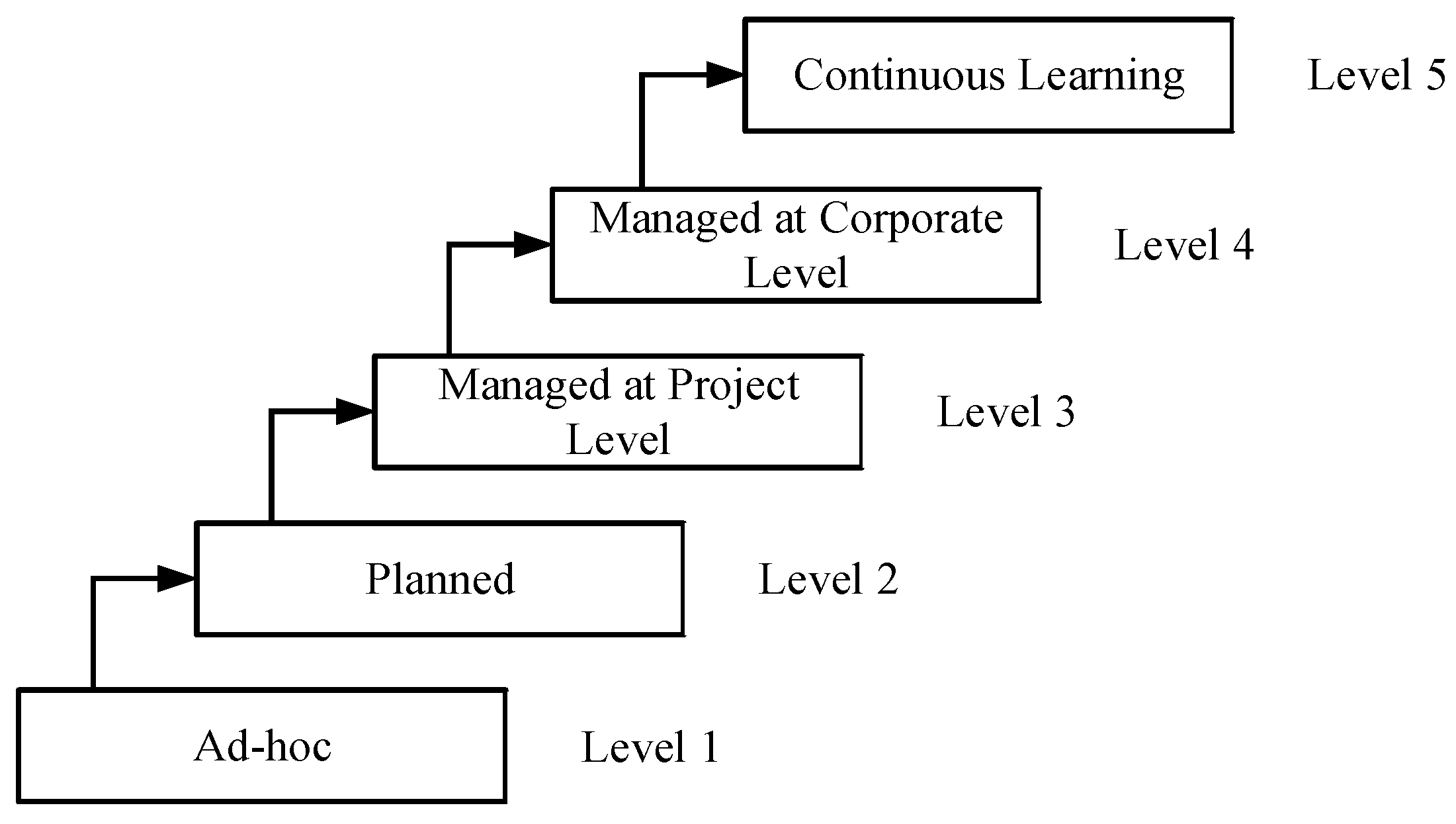 Jrfm 16 00121 g007 Jrfm 16 00121 g007