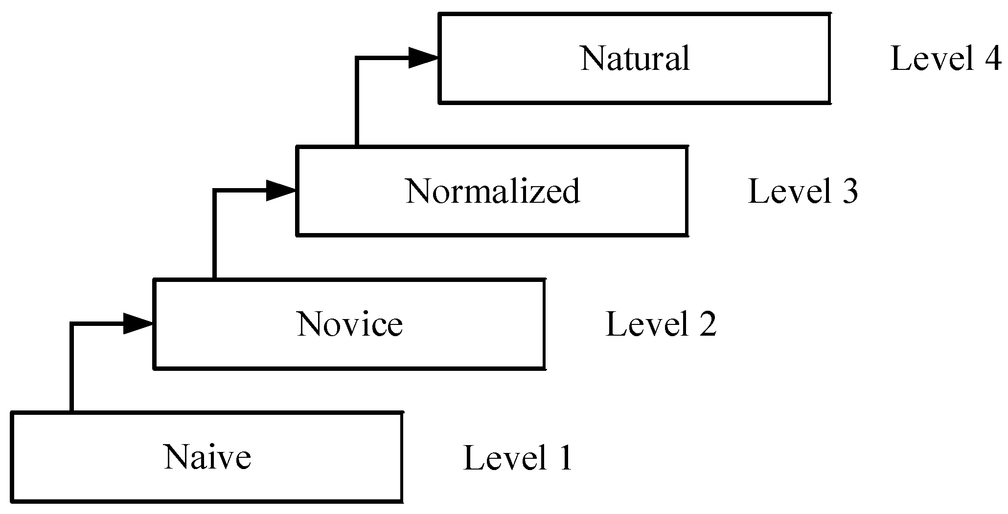 Jrfm 16 00121 g009 Jrfm 16 00121 g009