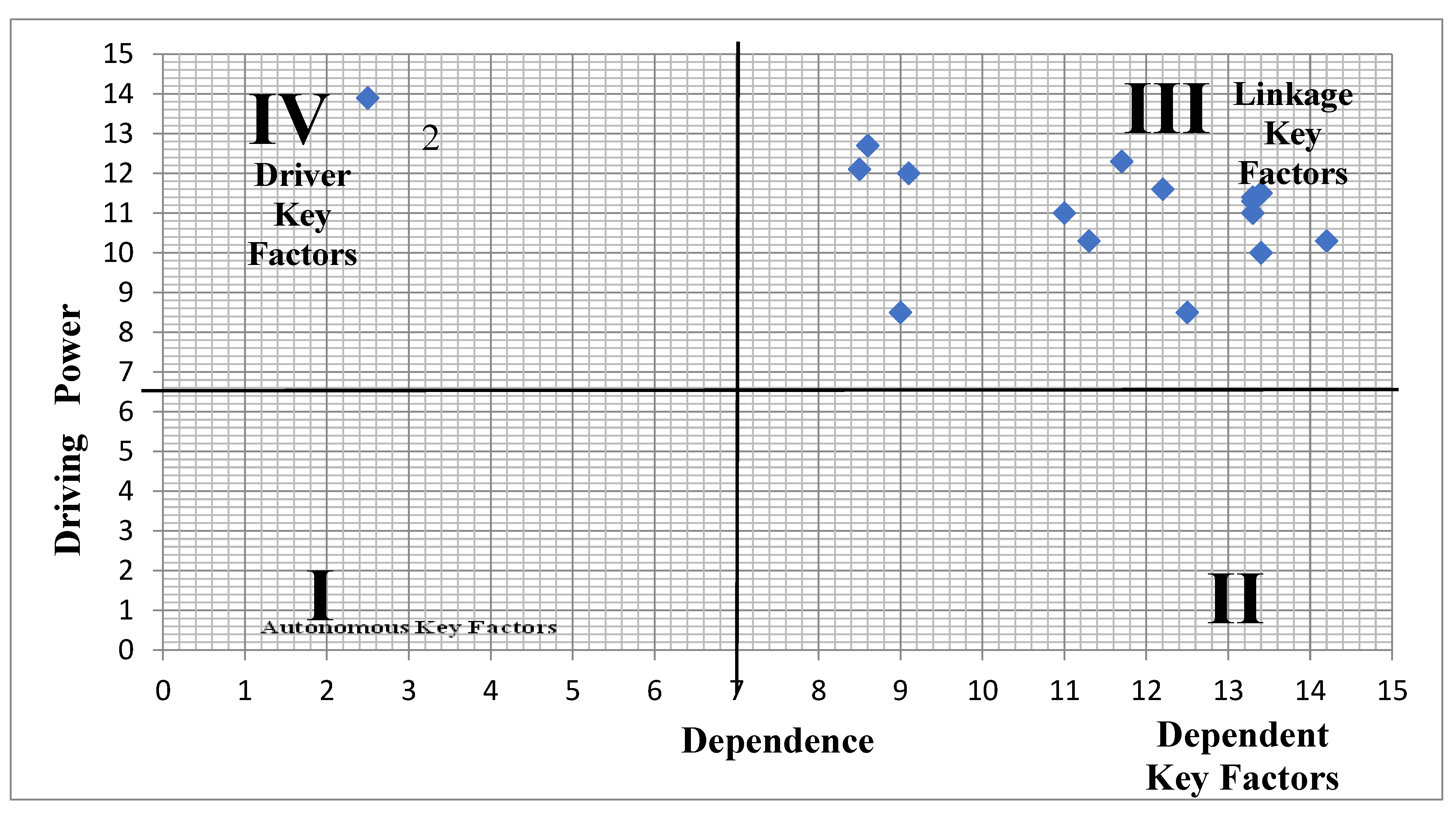 Jrfm 16 00149 g004 Jrfm 16 00149 g004