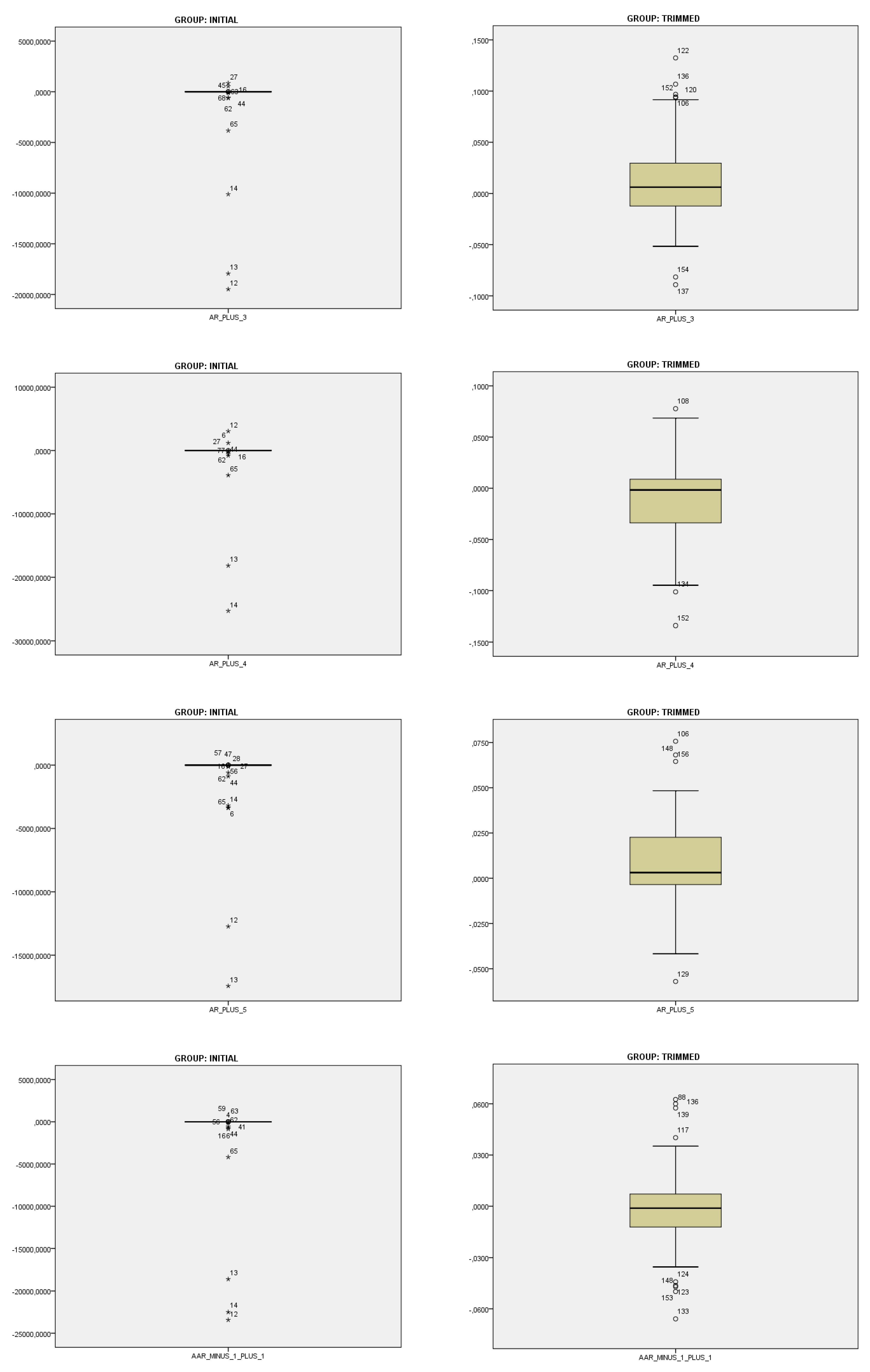 Jrfm 16 00199 g0a1c Jrfm 16 00199 g0a1c